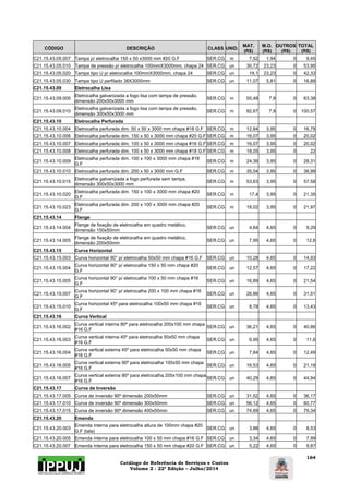 Catálogo de Referência de Serviços e Custos 
Volume 2 - 22ª Edição – Julho/2014 
164 
CÓDIGO DESCRIÇÃO CLASS UNID. MAT. 
(R$) 
M.O. 
(R$) 
OUTROS 
(R$) 
TOTAL 
(R$) 
C21.15.43.05.007 Tampa p/ eletrocalha 150 x 50 x3000 mm #20 G.F SER.CG m 7,52 1,94 0 9,45 
C21.15.43.05.010 Tampa de pressão p/ eletrocalha 100mmX3000mm, chapa 24 SER.CG un 30,72 23,23 0 53,95 
C21.15.43.05.020 Tampa tipo U p/ eletrocalha 100mmX3000mm, chapa 24 SER.CG un 19,1 23,23 0 42,33 
C21.15.43.05.030 Tampa tipo U perfilado 38X3000mm SER.CG un 11,07 5,81 0 16,88 
C21.15.43.09 Eletrocalha LIsa 
C21.15.43.09.005 Eletrocalha galvanizada a fogo lisa com tampa de pressão, 
dimensão 200x50x3000 mm SER.CG m 55,48 7,9 0 63,38 
C21.15.43.09.010 Eletrocalha galvanizada a fogo lisa com tampa de pressão, 
dimensão 300x50x3000 mm SER.CG m 92,67 7,9 0 100,57 
C21.15.43.10 Eletrocalha Perfurada 
C21.15.43.10.004 Eletrocalha perfurada dim. 50 x 50 x 3000 mm chapa #18 G.F SER.CG m 12,84 3,95 0 16,79 
C21.15.43.10.006 Eletrocalha perfurada dim. 150 x 50 x 3000 mm chapa #20 G.F SER.CG m 16,07 3,95 0 20,02 
C21.15.43.10.007 Eletrocalha perfurada dim. 100 x 50 x 3000 mm chapa #16 G.F SER.CG m 16,07 3,95 0 20,02 
C21.15.43.10.008 Eletrocalha perfurada dim. 100 x 50 x 3000 mm chapa #18 G.F SER.CG m 18,05 3,95 0 22 
C21.15.43.10.009 Eletrocalha perfurada dim. 100 x 100 x 3000 mm chapa #18 
G.F SER.CG m 24,36 3,95 0 28,31 
C21.15.43.10.010 Eletrocalha perfurada dim. 200 x 50 x 3000 mm G.F SER.CG m 35,04 3,95 0 38,99 
C21.15.43.10.015 Eletrocalha galvanizada a fogo perfurada sem tampa, 
dimensão 300x50x3000 mm SER.CG m 53,63 3,95 0 57,58 
C21.15.43.10.020 Eletrocalha perfurada dim. 150 x 100 x 3000 mm chapa #20 
G.F SER.CG m 17,4 3,95 0 21,35 
C21.15.43.10.023 Eletrocalha perfurada dim. 200 x 100 x 3000 mm chapa #20 
G.F SER.CG m 18,02 3,95 0 21,97 
C21.15.43.14 Flange 
C21.15.43.14.004 Flange de fixação de eletrocalha em quadro metálico, 
dimensão 150x50mm SER.CG un 4,64 4,65 0 9,29 
C21.15.43.14.005 Flange de fixação de eletrocalha em quadro metálico, 
dimensão 200x50mm SER.CG un 7,95 4,65 0 12,6 
C21.15.43.15 Curva Horizontal 
C21.15.43.15.003 Curva horizontal 90° p/ eletrocalha 50x50 mm chapa #16 G.F SER.CG un 10,28 4,65 0 14,93 
C21.15.43.15.004 Curva horizontal 90° p/ eletrocalha 150 x 50 mm chapa #20 
G.F SER.CG un 12,57 4,65 0 17,22 
C21.15.43.15.005 Curva horizontal 90° p/ eletrocalha 100 x 50 mm chapa #16 
G.F SER.CG un 16,89 4,65 0 21,54 
C21.15.43.15.007 Curva horizontal 90° p/ eletrocalha 200 x 100 mm chapa #16 
G.F SER.CG un 26,86 4,65 0 31,51 
C21.15.43.15.010 Curva horizontal 45º para eletrocalha 100x50 mm chapa #16 
G.F SER.CG un 8,78 4,65 0 13,43 
C21.15.43.16 Curva Vertical 
C21.15.43.16.002 Curva vertical interna 90º para eletrocalha 200x100 mm chapa 
#16 G.F SER.CG un 36,21 4,65 0 40,86 
C21.15.43.16.003 Curva vertical interna 45º para eletrocalha 50x50 mm chapa 
#16 G.F SER.CG un 6,95 4,65 0 11,6 
C21.15.43.16.004 Curva vertical externa 45º para eletrocalha 50x50 mm chapa 
#16 G.F SER.CG un 7,84 4,65 0 12,49 
C21.15.43.16.005 Curva vertical externa 90º para eletrocalha 100x50 mm chapa 
#16 G.F SER.CG un 16,53 4,65 0 21,18 
C21.15.43.16.007 Curva vertical externa 90º para eletrocalha 200x100 mm chapa 
#16 G.F SER.CG un 40,29 4,65 0 44,94 
C21.15.43.17 Curva de Inversão 
C21.15.43.17.005 Curva de inversão 90º dimensão 200x50mm SER.CG un 31,52 4,65 0 36,17 
C21.15.43.17.010 Curva de inversão 90º dimensão 300x50mm SER.CG un 56,12 4,65 0 60,77 
C21.15.43.17.015 Curva de inversão 90º dimensão 400x50mm SER.CG un 74,69 4,65 0 79,34 
C21.15.43.20 Emenda 
C21.15.43.20.003 Emenda interna para eletrocalha altura de 100mm chapa #20 
G.F (tala) SER.CG un 3,88 4,65 0 8,53 
C21.15.43.20.005 Emenda interna para eletrocalha 100 x 50 mm chapa #16 G.F SER.CG un 3,34 4,65 0 7,99 
C21.15.43.20.007 Emenda interna para eletrocalha 150 x 50 mm chapa #20 G.F SER.CG un 5,22 4,65 0 9,87 
 