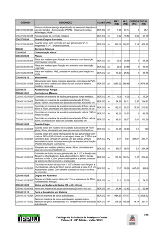 Catálogo de Referência de Serviços e Custos 
Volume 2 - 22ª Edição – Julho/2014 
190 
CÓDIGO DESCRIÇÃO CLASS UNID. MAT. 
(R$) 
M.O. 
(R$) 
OUTROS 
(R$) 
TOTAL 
(R$) 
C30.37.05.90.040 
Pintura conforme serviço especificado no memorial descritivo a 
cal oito demãos - Composição IPHAN - Orçamento Antiga 
Alfândega (180141) 
SER.CG m² 1,96 24,14 0 26,1 
C30.37.05.90.045 Recuperação de corrimão metálico SER.CG m 7,32 16,82 0,03 24,18 
C30.37.05.95 Guarda Corpo e Corrimão 
C30.37.05.95.005 Guarda corpo com corrimão em aço galvanizado 2". 5 
longarinas 1 1/4" - inclusive pintura. SER.CG m 260,16 149,22 0,18 409,55 
C30.40 Serviços Externos 
C30.40.05 Comunicação Visual 
C30.40.05.05 Placas 
C30.40.05.05.005 Placa em madeira para fixação em alvenaria com descrição 
Informações turisticas SER.CG un 25,6 29,98 0 55,58 
C30.40.05.05.010 Placa em madeira para fixação em alvenaria com descrição 
Loja Cafe SER.CG un 25,6 23,86 0 49,45 
C30.40.05.05.015 Placa em madeira, PNE, pintada em acrilico para fixação na 
porta SER.CG un 10,23 29,52 0 39,76 
C30.40.05.10 Monumento 
C30.40.05.10.005 
Monumento com tijolos maciços aparente, com placa de PVC, 
placa em ferro fundido com letras na cor bronze e letreiro 
metálico caixa alta 
SER.CG un 3387,02 289,66 0 3676,69 
C30.40.10 Acessórios p/ Parque 
C30.40.10.01 Corrimão em Madeira 
C30.40.10.01.001* Corrimão em madeira de itaúba para guarda corpo metálico. SER.CG m 10,9 4,35 0 15,24 
C30.40.10.01.005 Corrimão em madeira de eucalipto autoclavado Ø 10cm, 
altura: 100cm, chumbado em base de concreto 30x30x60 cm SER.CG m 54,39 52,11 0,37 106,87 
C30.40.10.01.010 Corrimão em madeira de eucalipto autoclavado Ø 5cm, altura: 
90cm e 70cm, chumbado em base de concreto 30x15x15 cm SER.CG m 162,13 35,33 13,35 210,82 
C30.40.10.01.012 Corrimão em madeira de eucalipto autoclavado, altura: 100cm, 
fixado no deck SER.CG m 45,25 15,53 0 60,78 
C30.40.10.01.013 Corrimão em madeira de eucalipto autoclavado Ø 5cm, altura: 
90cm, chumbado em base de concreto 30x30x60 cm SER.CG m 65,01 38,27 0,01 103,29 
C30.40.10.02 Guarda Corpo 
C30.40.10.02.005 Guarda corpo em madeira de eucalipto autoclavado Ø 10cm, 
altura: 90cm, chumbado em base de concreto 20x20x40 cm SER.CG m 60,98 38,92 0,1 100 
C30.40.10.02.007 
Guarda-corpo em tubos retangulares de aço galvanizado com 
costura 1425x1,60m (dividir a metragem linear por 1,525m que 
considera tubo vertical em apenas um dos lados), pintura 
eletrostática verde, inclusive execução de sapata para fixação. 
(Padrão Boulevard Cachoeira) 
SER.CG PÇ 2,71 6,97 384,07 393,74 
C30.40.10.02.010 Parapeito em madeira plástica, altura: 93cm, chumbado em 
base de concreto 20x20x40 cm SER.CG m 315,7 38,75 0,1 354,56 
C30.40.10.02.015 
Corrimão em tubos de aço galvanizado de 1 1/2" e fixado com 
flangem e chumbadores, duas alturas 66cm e 92cm, barras 
verticais a cada 1,20m, pintura eletrostática e primer promotor 
de aderência (fornecimento e instalação). 
SER.CG m 125,74 103,34 0,37 229,45 
C30.40.10.02.020 
Corrimão em tubos de aço inox 1 1/2" e fixado com flangem e 
chumbadores, altura de 92cm, barras verticais a cada 73,5 cm. 
Acabamento polido. Com detalhe curvado no início e no final 
do corrimão 
SER.CG m 13,7 30,05 847,05 890,8 
C30.40.10.03 Degrau em Alvenaria 
C30.40.10.03.005* Degrau em tijolo maciço altura de 17cm e espessura de 30cm 
considerando emboço. SER.CG m 51,2 23,05 0 74,25 
C30.40.10.05 Ninho em Madeira de Itaúba (25 x 40 x 40 cm) 
C30.40.10.05.005 Ninho em madeira de itauba dimensões (25 x40 x 40) cm SER.CG m² 39,94 12,92 0 52,86 
C30.40.10.10 Deck e Acessórios em Madeira 
C30.40.10.10.001 Deck em madeira de pinus autoclavado. SER.CG m³ 1884,53 1143,7 0 3028,23 
C30.40.10.10.002 
Deck em madeira de pinus autoclavado, apoiado sobre 
estrutura de pinus autoclavado e c/ infraestrutura em eucalipto 
autoclavado 
SER.CG m² 208,38 158,59 14,14 381,11 
 