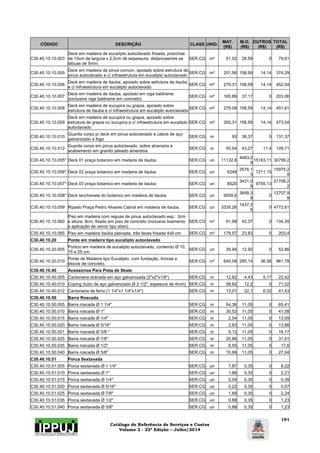 Catálogo de Referência de Serviços e Custos 
Volume 2 - 22ª Edição – Julho/2014 
191 
CÓDIGO DESCRIÇÃO CLASS UNID. MAT. 
(R$) 
M.O. 
(R$) 
OUTROS 
(R$) 
TOTAL 
(R$) 
C30.40.10.10.003 
Deck em madeira de eucalípto autoclavado frisada, pranchas 
de 10cm de largura x 2,5cm de espessura. distanciaentre as 
tábuas de 5mm. 
SER.CG m² 51,02 28,59 0 79,61 
C30.40.10.10.005 Deck em madeira de pinus comum, apoiado sobre estrutura de 
pinus autoclavado e c/ infraestrutura em eucalipto autoclavado SER.CG m² 201,56 158,59 14,14 374,29 
C30.40.10.10.006 Deck em madeira de itauba, apoiado sobre estrutura de itauba 
e c/ infraestrutura em eucalipto autoclavado SER.CG m² 279,31 158,59 14,14 452,04 
C30.40.10.10.007 Deck em madeira de itauba, apoiado em viga baldrame 
(exclusive viga baldrame em concreto) SER.CG m² 165,89 37,17 0 203,06 
C30.40.10.10.008 Deck em madeira de sucupira ou grapia, apoiado sobre 
estrutura de itauba e c/ infraestrutura em eucalipto autoclavadoSER.CG m² 279,08 158,59 14,14 451,81 
C30.40.10.10.009 
Deck em madeira de sucupira ou grapia, apoiado sobre 
estrutura de grapia ou sucupira e c/ infraestrutura em eucalipto 
autoclavado 
SER.CG m² 300,31 158,59 14,14 473,04 
C30.40.10.10.010 Guarda corpo p/ deck em pinus autoclavado e cabos de aço 
galvanizado a fogo SER.CG m 93 38,37 0 131,37 
C30.40.10.10.012 Guarda corpo em pinus autoclavado, sobre alvenaria e 
acabamento em granito jateado amendoa. SER.CG m 55,04 43,27 11,4 109,71 
C30.40.10.10.055* Deck 01 praça botanico em madeira de itauba. SER.CG un 11132,8 4483,2 
9 15183,11 30799,2 
C30.40.10.10.056* Deck 02 praça botanico em madeira de itauba. SER.CG un 6248 2516,1 
3 7211,15 15975,2 
9 
C30.40.10.10.057* Deck 03 praça botanico em madeira de itauba. SER.CG un 8520 3431,0 
9 9755,13 21706,2 
2 
C30.40.10.10.058* Deck lanchonete do botanico em madeira de itauba. SER.CG un 9059,6 3648,3 
9 0 12707,9 
9 
C30.40.10.10.059 Ripado Praça Pedro Alvares Cabral em madeira de itauba. SER.CG un 3335,26 1437,3 
5 0 4772,61 
C30.40.10.10.060 
Piso em madeira com reguas de pinus autoclavado esp.: 3cm 
e altura: 8cm, fixado em piso de concreto (inclusive lixamento 
e aplicação de verniz tipo stain) 
SER.CG m² 91,98 42,37 0 134,35 
C30.40.10.10.065 Piso em madeira itaúba plainada, três faces frisada 4x9 cm. SER.CG m² 179,57 23,83 0 203,4 
C30.40.10.20 Ponte em madeira tipo eucalipto autoclavado 
C30.40.10.20.005 Portico em madeira de eucalipto autoclavado, contendo Ø 10, 
15 e 25 cm. SER.CG un 39,94 12,92 0 52,86 
C30.40.10.20.010 Ponte de Madeira tipo Eucalipto, com fundação, brocas e 
blocos de concreto. SER.CG m² 640,08 285,14 36,56 961,78 
C30.40.10.40 Acessórios Para Pista de Skate 
C30.40.10.40.005 Cantoneira dobrada em aço galvanizada (2"x2"x1/8") SER.CG m 12,82 4,43 5,17 22,42 
C30.40.10.40.010 Coping (tubo de aço galvanizado Ø 2 1/2", espesura de 4mm) SER.CG m 58,82 12,2 0 71,02 
C30.40.10.40.012 Cantoneira de ferro (1 1/4"x1 1/4"x1/4") SER.CG m 13,01 22,1 6,32 41,43 
C30.40.10.50 Barra Roscada 
C30.40.10.50.005 Barra roscada Ø 1 1/4" SER.CG m 54,36 11,05 0 65,41 
C30.40.10.50.010 Barra roscada Ø 1" SER.CG m 30,53 11,05 0 41,58 
C30.40.10.50.015 Barra roscada Ø 1/4" SER.CG m 2,04 11,05 0 13,09 
C30.40.10.50.020 Barra roscada Ø 5/16" SER.CG m 2,83 11,05 0 13,88 
C30.40.10.50.021 Barra roscada Ø 3/8 " SER.CG m 5,12 11,05 0 16,17 
C30.40.10.50.025 Barra roscada Ø 7/8" SER.CG m 20,86 11,05 0 31,91 
C30.40.10.50.035 Barra roscada Ø 1/2" SER.CG m 6,55 11,05 0 17,6 
C30.40.10.50.040 Barra roscada Ø 5/8" SER.CG m 15,99 11,05 0 27,04 
C30.40.10.51 Porca Sextavada 
C30.40.10.51.005 Porca sextavada Ø 1 1/4" SER.CG un 7,87 0,35 0 8,22 
C30.40.10.51.010 Porca sextavada Ø 1" SER.CG un 1,86 0,35 0 2,21 
C30.40.10.51.015 Porca sextavada Ø 1/4" SER.CG un 0,04 0,35 0 0,39 
C30.40.10.51.020 Porca sextavada Ø 5/16" SER.CG un 0,22 0,35 0 0,57 
C30.40.10.51.025 Porca sextavada Ø 7/8" SER.CG un 1,89 0,35 0 2,24 
C30.40.10.51.035 Porca sextavada Ø 1/2" SER.CG un 0,88 0,35 0 1,23 
C30.40.10.51.040 Porca sextavada Ø 5/8" SER.CG un 0,88 0,35 0 1,23 
 