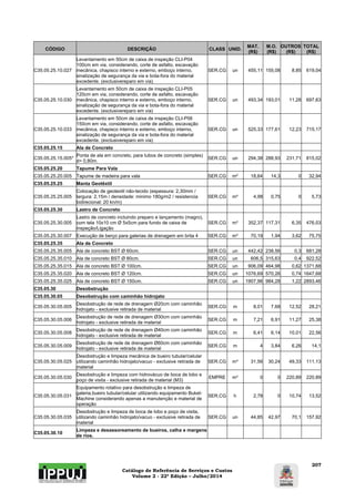 Catálogo de Referência de Serviços e Custos 
Volume 2 - 22ª Edição – Julho/2014 
207 
CÓDIGO DESCRIÇÃO CLASS UNID. MAT. 
(R$) 
M.O. 
(R$) 
OUTROS 
(R$) 
TOTAL 
(R$) 
C35.05.25.10.027 
Levantamento em 50cm de caixa de inspeção CLI-P04 
100cm em via, considerando, corte de asfalto, escavação 
mecânica, chapisco interno e externo, emboço interno, 
sinalização de segurança da via e bota-fora do material 
excedente. (exclusivereparo em via) 
SER.CG un 455,11 155,08 8,85 619,04 
C35.05.25.10.030 
Levantamento em 50cm de caixa de inspeção CLI-P05 
120cm em via, considerando, corte de asfalto, escavação 
mecânica, chapisco interno e externo, emboço interno, 
sinalização de segurança da via e bota-fora do material 
excedente. (exclusivereparo em via) 
SER.CG un 493,34 193,01 11,28 697,63 
C35.05.25.10.033 
Levantamento em 50cm de caixa de inspeção CLI-P06 
150cm em via, considerando, corte de asfalto, escavação 
mecânica, chapisco interno e externo, emboço interno, 
sinalização de segurança da via e bota-fora do material 
excedente. (exclusivereparo em via) 
SER.CG un 525,33 177,61 12,23 715,17 
C35.05.25.15 Ala de Concreto 
C35.05.25.15.005* Ponta de ala em concreto, para tubos de concreto (simples) 
d= 0,80m. SER.CG un 294,38 288,93 231,71 815,02 
C35.05.25.20 Tapume Para Vala 
C35.05.25.20.005 Tapume de madeira para vala SER.CG m² 18,64 14,3 0 32,94 
C35.05.25.25 Manta Geotêxtil 
C35.05.25.25.005 
Colocação de geotextil não-tecido (espessura: 2,30mm / 
largura: 2,15m / densidade: minimo 180g/m2 / resistencia 
bidirecional: 20 kn/m) 
SER.CG m² 4,98 0,75 0 5,73 
C35.05.25.30 Lastro de Concreto 
C35.05.25.30.005 
Lastro de concreto incluindo preparo e lançamento (magro), 
com tela 10x10 cm Ø 5x5cm para fundo de caixa de 
inspeção/Ligação 
SER.CG m³ 352,37 117,31 6,35 476,03 
C35.05.25.30.007 Execução de berço para galerias de drenagem em brita 4 SER.CG m³ 70,19 1,94 3,62 75,75 
C35.05.25.35 Ala de Concreto 
C35.05.25.35.005 Ala de concreto BST Ø 60cm. SER.CG un 442,42 238,56 0,3 681,28 
C35.05.25.35.010 Ala de concreto BST Ø 80cm. SER.CG un 606,5 315,63 0,4 922,52 
C35.05.25.35.015 Ala de concreto BST Ø 100cm. SER.CG un 906,09 464,98 0,62 1371,68 
C35.05.25.35.020 Ala de concreto BST Ø 120cm. SER.CG un 1076,69 570,26 0,74 1647,68 
C35.05.25.35.025 Ala de concreto BST Ø 150cm. SER.CG un 1907,96 984,28 1,22 2893,46 
C35.05.30 Desobstrução 
C35.05.30.05 Desobstrução com caminhão hidrojato 
C35.05.30.05.005 Desobstrução de rede de drenagem Ø20cm com caminhão 
hidrojato - exclusive retirada de material SER.CG m 8,01 7,68 12,52 28,21 
C35.05.30.05.006 Desobstrução de rede de drenagem Ø30cm com caminhão 
hidrojato - exclusive retirada de material SER.CG m 7,21 6,91 11,27 25,38 
C35.05.30.05.008 Desobstrução de rede de drenagem Ø40cm com caminhão 
hidrojato - exclusive retirada de material SER.CG m 6,41 6,14 10,01 22,56 
C35.05.30.05.009 Desobstrução de rede de drenagem Ø60cm com caminhão 
hidrojato - exclusive retirada de material SER.CG m 4 3,84 6,26 14,1 
C35.05.30.05.025 
Desobstrução e limpeza mecânica de bueiro tubular/celular 
utilizando caminhão hidrojato/vacuo - exclusive retirada de 
material 
SER.CG m³ 31,56 30,24 49,33 111,13 
C35.05.30.05.030 Desobstrução e limpeza com hidrovácuo de boca de lobo e 
poço de visita - exclusive retirada de material (M3) EMPRE m³ 0 0 220,89 220,89 
C35.05.30.05.031 
Equipamento rotativo para desobstrução e limpeza de 
galeria,bueiro tubular/celular utilizando equipamento Buket- 
Machine considerando apenas a manutenção e material de 
operação 
SER.CG h 2,78 0 10,74 13,52 
C35.05.30.05.035 
Desobstrução e limpeza de boca de lobo e poço de visita, 
utilizando caminhão hidrojato/vacuo - exclusive retirada de 
material 
SER.CG un 44,85 42,97 70,1 157,92 
C35.05.30.10 Limpeza e desassoreamento de bueiros, calha e margens 
de rios. 
 