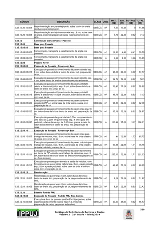 Catálogo de Referência de Serviços e Custos 
Volume 2 - 22ª Edição – Julho/2014 
210 
CÓDIGO DESCRIÇÃO CLASS UNID. MAT. 
(R$) 
M.O. 
(R$) 
OUTROS 
(R$) 
TOTAL 
(R$) 
C35.10.20.10.005 Repavimentação em paralelepípedo, sobre coxim de areia 
(exclusive paralelepípedo) SER.CG m² 4,63 10,33 0 14,95 
C35.10.20.10.008 
Repavimentação em lajota sextavada esp.: 8 cm, sobre base 
de areia, incluindo preparo de caixa reaproveitamento de 
90%. 
SER.CG m² 7,79 22,59 0,92 31,3 
C35.12 Construção Viária Urbana - Passeio 
C35.12.03 Base para Passeio 
C35.12.03.05 Base para Passeio 
C35.12.03.05.005 Fornecimento, transporte e espalhamento de argila nos 
passeios SER.CG m³ 19,93 4,45 6,41 30,79 
C35.12.03.05.010 Fornecimento, transporte e espalhamento de argila nos 
passeios SER.CG m 9,96 2,23 3,66 15,85 
C35.12.05 Passeio Paver 
C35.12.05.05 Execução de Passeio - Paver esp= 6cm 
C35.12.05.05.010 
Execução de passeio c/ fornecimento de paver colorido esp.: 
6 cm, sobre base de brita e lastro de areia, incl. preparação 
de cx. 
SER.CG m² 43,66 22,59 0,92 67,17 
C35.12.05.05.011 Execução de passeio c/ fornecimento de paver colorido esp.: 
4 cm, sobre lastro de areia e base de concreto existente. SER.CG m² 34,79 22,59 0,92 58,3 
C35.12.05.05.015 
Execução de passeio c/ fornecimento de paver podotatil 
(alerta e direcional) color. esp.: 6 cm, sobre base de brita e 
lastro de areia, incl. prep. de cx. 
SER.CG m² 53,41 22,59 0,92 76,92 
C35.12.05.05.016 
Execução de passeio c/ fornecimento de paver podotatil 
(alerta e direcional) 10x20x6 cm color, sobre base de areia, 
incl. prep. de cx. 
SER.CG m² 49,79 22,59 0,92 73,3 
C35.12.05.05.020 
Execução de passeio c/ fornecimento de paver conforme 
projeto do IPPUJ, sobre base de brita lastro e areia, incl. 
preparação de cx. 
SER.CG m² 38,85 22,59 0,92 62,36 
C35.12.05.05.025 
Execução de passeio c/ fornecimento de paver cinza esp.: 6 
cm, sobre base de brita e lastro de areia, incl. preparação de 
cx. 
SER.CG m² 35,16 22,59 0,92 58,67 
C35.12.05.05.030 
Execução de passeio largura total de 3,00m compreendendo 
uma faixa de 2,20m em paver cinza esp.: 6 cm e guia em 
podotatil, e faixa de serviço de 0,80m em grama e meio fio, 
sobre base de brita e lastro de areia, incl. preparação de 
caixa. 
SER.CG m 120,46 57,05 18,7 196,21 
C35.12.05.10 Execução de Passeio - Paver esp= 8cm 
C35.12.05.10.005 
Execução de passeio c/ fornecimento de paver cinza para 
trafego de veiculos, esp.: 8 cm, sobre base de brita e lastro 
de areia, incl. prep. de cx 
SER.CG m² 41 22,99 1,73 65,72 
C35.12.05.10.010 
Execução de passeio c/ fornecimento de paver. colorido para 
trafego de veiculos, esp.: 8 cm, sobre base de brita e lastro 
de areia incluindo preparo de cx. 
SER.CG m² 50,45 22,99 1,71 75,15 
C35.12.05.10.011 
Execução de passeio c/ fornecimento de paver de borracha 
em forma de "S" colorido para trafego de pedestres, esp.: 6 
cm, sobre base de brita e lastro de areia incluindo preparo de 
cx. (frete incluso) 
SER.CG m² 232,53 22,99 1,71 257,23 
C35.12.05.10.015 
Execução de passeio para entrada e saida de veiculos, com 
fornecimento de paver cinza natural esp.: 8cm, paver colorido 
esp.: 8 cm e paver podotatil, sobre base de brita e lastro e 
areia, incl. preparação de cx. 
SER.CG m² 46,45 22,59 0,92 69,95 
C35.12.05.15 Recolocação 
C35.12.05.15.005 
Recolocação de paver esp.: 6 cm, sobre base de brita e 
lastro de areia, incl. preparação de cx, reaproveitamento de 
90%. 
SER.CG m² 8,16 22,59 0,92 31,67 
C35.12.05.15.006 
Recolocação de paver esp.: 8 cm, sobre base de brita e 
lastro de areia, incl. preparação de cx, reaproveitamento de 
90%. 
SER.CG m² 8,91 22,59 0,92 32,42 
C35.12.10 Passeio Padrão PMJ 
C35.12.10.05 Execução de Passeio - Padrão PMJ Tipo Gomos 
C35.12.10.05.005 
Execução e forn. de passeio padrão PMJ tipo gomos, sobre 
argamassa de cimento e areia traço 1:3, incluindo 
preparação de caixa, pequenas extensões 
SER.CG m² 33,63 31,93 0,92 66,47 
 