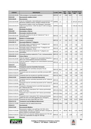 Catálogo de Referência de Serviços e Custos 
Volume 2 - 22ª Edição – Julho/2014 
221 
CÓDIGO DESCRIÇÃO CLASS UNID. MAT. 
(R$) 
M.O. 
(R$) 
OUTROS 
(R$) 
TOTAL 
(R$) 
C35.30.20.05.005 Trilha ecologica c/ po-de-pedra e pedrisco SER.CG m² 6,94 16,97 0 23,91 
C35.30.30 Escoramento metálico móvel 
C35.30.30.05 Escoramento 
C35.30.30.05.005 Custo de mobilização e desmobilização de escoramento com 
elementos metálicos móveis, entrega e retirada da obra EMPRE un 0 0 4310,01 4310,01 
C35.30.30.05.010 
Escoramento metálico móvel, tipo blindagem, dimensões: 
3,60m de comprimento / 3,00m de altura / 2,50m de largura 
(estroncas) 
EMPRE un/mês 0 0 5185,48 5185,48 
C35.45 Atividades Auxiliares 
C35.45.05 Escavações e Aterros 
C35.45.05.05 Escavação mecânica de vala 
C35.45.05.05.005 Escavação mecânica de vala em material de 1ª cat. c/ 
retroescavadeira SER.CG m³ 1,63 1,65 2,37 5,65 
C35.45.05.10 Reaterro e Compactação 
C35.45.05.10.005 Reaterro e compactação SER.CG m³ 0,22 15,71 1,66 17,59 
C35.45.05.15 Escavação Material 1ª Categoria 
C35.45.05.15.001 Escavação carga e transporte de mat. 1ª categoria com 
escavadeira hidraulica - 10 K m SER.CG m³ 3,95 2,17 7,88 14 
C35.45.05.15.002 Escavação carga e transporte de mat. 1ª categoria com 
escavadeira hidraulica - 15 km SER.CG m³ 4,98 2,43 8,67 16,08 
C35.45.05.15.005 Escavação mecânica de material de 1ª categoria com 
escavadeira SER.CG m³ 0,79 0,6 1,62 3,02 
C35.45.05.15.010 Escavação mecânica material de 1ª cat. c/ retroescavadeira SER.CG m³ 1,63 1,12 2,37 5,13 
C35.45.05.20 Corte e Aterro 
C35.45.05.20.005 Corte de material 1ª categoria com escavadeira hidraulica, e 
aterro com motoniveladora (exclusive transporte) SER.CG m³ 0,54 0,45 0,98 1,98 
C35.45.05.20.006 Corte de material 1ª categoria com motoniveladora (exclusive 
transporte) SER.CG m³ 0,19 0,71 0,02 0,92 
C35.45.10 Transporte 
C35.45.10.02 Transporte Local em Caminhão Carroceria 
C35.45.10.02.005 Transporte local em caminhão carroceria 15t (via 
pavimentada) SER.CG tXkm 0,35 0,09 0,25 0,68 
C35.45.10.02.015 Transporte tubo de concreto em caminhão carroceria DMT 
10km SER.CG T 5,5 3,96 3,93 13,39 
C35.45.10.02.016 Transporte tubo de concreto em caminhão carroceria SER.CG tXkm 0,55 0,4 0,39 1,34 
C35.45.10.05 Transporte Local em Caminhão Basculante 
C35.45.10.05.001 Transporte local em caminhão basculante de 5m³, distancia 
ate 10 km. SER.CG t 7,62 2,02 2,82 12,46 
C35.45.10.05.002 Transporte local em caminhão basculante de 5m³, distancia 
ate 1 km. SER.CG t 0,76 0,2 0,28 1,25 
C35.45.10.05.003 Transporte e descarga local em caminhão basculante de 
5m³, distancia ate 5 km. SER.CG t 3,81 1,01 1,41 6,23 
C35.45.10.05.005 Transporte local c/ basculante 10m³ rodovia pavimentada 
(mat. 1ª e 2ª cat.) SER.CG m³Xkm 0,44 0,11 0,34 0,89 
C35.45.10.05.010 Transporte local c/ basculante 10m³ rodovia pavimentada 
(saibro) SER.CG m³Xkm 0,44 0,11 0,34 0,89 
C35.45.10.05.015 Transporte local c/ basculante 10m³ rodovia pavimentada 
(saibro de morro com peso especifico de 1730 kg/m³). SER.CG m³Xkm 0,31 0,08 0,24 0,64 
C35.45.10.05.020 Transporte de solos moles DMT ate 10 Km. SER.CG m³ 34,64 7,93 14,31 56,88 
C35.45.10.10 Transporte Local de Material Betuminoso 
C35.45.10.10.005 Transporte local de material betuminoso SER.CG m³Xkm 0,68 0,19 0,54 1,42 
C35.45.15 Escoramento 
C35.45.15.05 Escoramento Metálico 
C35.45.15.05.005 
Escoramento metálico com perfil tipo H W 150 x 22,5, 
contemplando: perfil tipo H, madeira de itaúba, cravação de 
estaca metálica e escavação manual 
SER.CG m² 262,65 58,12 8,78 329,55 
C35.45.15.05.010 Escoramento com escoras metálicas alcance de 2,10m até 
3,20m com capacidade de carga de 1500 Kgf. SER.CG m² 0 2,36 0 2,36 
C35.45.20 Diversos 
 