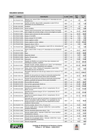 Catálogo de Referência de Serviços e Custos 
Volume 2 - 22ª Edição – Julho/2014 
237 
INSUMOS GERAIS 
ITEM CÓDIGO DESCRIÇÃO CLASS UNID. MAT. 
(R$) 
TOTAL 
(R$) 
1 I10.75.05.07.015 Abacaxi roxo, altura 0,20m, 9 mudas por m², dimensões da cova 
20x20x30 cm. MAT. un 2,8 2,8 
2 I10.75.05.07.020 Açafrão vermelho, altura 0,40m, espaçadas a cada 0,30 cm, 
dimensões da cova 20x20x30 cm. MAT. un 1,39 1,39 
3 I10.99.15.05.025 Acetileno MAT. m³ 41 41 
4 I10.99.05.12.010 Ácido muriático MAT. l 2,95 2,95 
5 I10.99.05.15.680 Adesivo epóxi bicomponente, sem solventes e fluído, formulado 
para colagem de concreto antigo e novo,e ancoragens em geral. MAT. kg 83,22 83,22 
6 I10.99.05.15.681 Adesivo epóxi estrutural de alta viscosidade MAT. kg 36,94 36,94 
7 I10.75.05.15.025 Adubo 4.14.8 NPK MAT. kg 7,51 7,51 
8 I10.75.05.15.005 Adubo mineral 10-10-10 NPK MAT. kg 7,95 7,95 
9 I10.75.05.15.010 Adubo orgânico curtido MAT. l 0,19 0,19 
10 I10.75.05.15.015 Adubo orgânico curtido - esterco MAT. m³ 161,63 161,63 
11 I10.75.05.07.026 Agapanto altura: 0,50 m. MAT. un 1,84 1,84 
12 I10.75.05.07.025 Agapanto, altura 0,15m, espaçadas a cada 0,20 cm, dimensões da 
cova 15x15x20 cm. MAT. un 1,44 1,44 
13 I10.75.05.07.030 Agave, altura 0,25m, 5 mds p/ m², dimensões da cova 20x20x30 
cm. MAT. un 20,01 20,01 
14 I10.99.05.15.085 Água MAT. m³ 38,99 38,99 
15 I10.85.15.40.005 Aguarrás mineral MAT. l 9,87 9,87 
16 I10.99.05.15.590 Agulha 125 para saco MAT. un 1,15 1,15 
17 I10.75.05.07.180 Alamanda MAT. un 13,68 13,68 
18 I10.40.43.05.001 Alçapão de 80x60cm em alumínio fosco tipo veneziana com 
dobradiças e puxador, instalado. MAT. un 229,46 229,46 
19 I10.40.43.10.001 Alçapão zincado, pintado, espessura de 1,5mm, com dobradiças, 
puxador e trinco para fechamento com cadeado. MAT. m² 535,39 535,39 
20 I10.75.05.07.137* Álisso, altura: 0,20m, 15mds p/m² espaçadas a cada 0,25m, 
dimensões da cova 15x15x20 cm. MAT. un 0,62 0,62 
21 I10.98.25.05.045 Alongador, fabricado em tubo de aço carbono de no mínimo 2" 1/2 
x 2mm. MAT. un 1.394,51 1.394,51 
22 I10.80.15.05.135 Ampola de cola quimica em resina bi-componete (epóxiacrilato 
estireno, perióxido de benzina) 25mm para chumbador MAT. un 60,72 60,72 
23 I10.80.15.05.137 Ampola de cola quimica em resina bi-componete (epóxiacrilato 
estireno, perióxido de benzina) 32mm para chumbador MAT. un 73,9 73,9 
24 I10.98.10.05.055 Âncora (tênis de campo) MAT. un 26,97 26,97 
25 I10.99.05.15.515 Anel de ferro galvanizado 32x32 cm MAT. un 81,46 81,46 
26 I10.98.10.05.075 Antena para rede de volei MAT. par 112,05 112,05 
27 I10.99.05.25.005 Aparelho de neoprene (largura: 20 cm / comprimento: 20 cm / 
altura: 3,5 cm) MAT. un 113,99 113,99 
28 I10.99.05.25.010 Aparelho de neoprene (largura: 20 cm / comprimento: 20 cm / 
altura: 4,2 cm) MAT. un 127,66 127,66 
29 I10.99.05.25.015 Aparelho de neoprene (largura: 20 cm / comprimento: 20 cm / 
altura: 5,3 cm) MAT. un 137,12 137,12 
30 I10.99.05.15.719 
Aplicação de espuma rígida de poliuretano na espessura de 20 a 
25mm e densidade média de 40kg/m³, com aplicação de uma 
demão de primer e uma demão de tinta elastomérica acrílica. 
(material e mão-de obra) 
MAT. m² 55,55 55,55 
31 I10.75.05.07.110 Arachis prostata, altura 0,15 m, 15 uds p/ m². MAT. un 10,23 10,23 
32 I10.75.05.13.005 Arbusto acalifa (altura - intervalo: 0,50/0,70m / nome científico: 
acalypha wilkesiana) MAT. un 10,78 10,78 
33 I10.75.05.13.060 Arbusto alcantarea glazioviana altura: 1,0m MAT. un 43,19 43,19 
34 I10.75.05.13.010 Arbusto azaléia (altura - intervalo: 0,50/0,70m / nome científico: 
rhododendron indicum) MAT. un 12,93 12,93 
35 I10.75.05.13.048* Arbusto bambú de jardim (altura: 1,50m) MAT. un 10,19 10,19 
36 I10.75.05.13.015 Arbusto bico de papagaio (altura - intervalo: 0,50/0,70m / nome 
científico:euphorbia pulcherrima) MAT. un 16,1 16,1 
37 I10.75.05.13.049* Arbusto bouganville MAT. un 46,6 46,6 
 