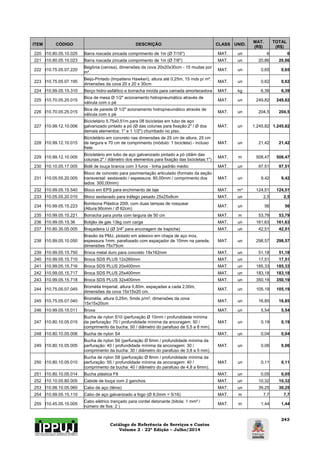 Catálogo de Referência de Serviços e Custos 
Volume 2 - 22ª Edição – Julho/2014 
243 
ITEM CÓDIGO DESCRIÇÃO CLASS UNID. MAT. 
(R$) 
TOTAL 
(R$) 
220 I10.80.05.10.025 Barra roscada zincada comprimento de 1m (Ø 7/16") MAT. un 6 6 
221 I10.80.05.10.023 Barra roscada zincada comprimento de 1m (Ø 7/8") MAT. un 20,86 20,86 
222 I10.75.05.07.220 Begônia (cerosa), dimensões da cova 20x20x30cm - 15 mudas por 
m². MAT. un 0,65 0,65 
223 I10.75.05.07.195 Beijo-Pintado (Impatiens Hawkeri), altura até 0,25m, 15 mds p/ m², 
dimensões da cova 20 x 20 x 30cm MAT. un 0,62 0,62 
224 I10.99.05.15.310 Berço hidro-asfáltico e borracha moída para camada amortecedora MAT. kg 6,39 6,39 
225 I10.70.05.20.015 Bica de mesa Ø 1/2" acionamento hidropneumático através de 
válvula com o pé MAT. un 249,82 249,82 
226 I10.70.05.25.015 Bica de parede Ø 1/2" acionamento hidropneumático através de 
válvula com o pé MAT. un 204,5 204,5 
227 I10.99.12.10.006 
Bicicletário 5,75x0,51m para 08 bicicletas em tubo de aço 
galvanizado pintado a pó (Ø das colunas para fixação:2" / Ø dos 
demais elementos: 1" e 1 1/2") chumbado no piso. 
MAT. un 1.245,82 1.245,82 
228 I10.99.12.10.015 
Bicicletário em concreto nas dimensões de 25 cm de altura, 25 cm 
de largura e 70 cm de comprimento (módulo: 1 bicicleta) - incluso 
frete 
MAT. un 21,42 21,42 
229 I10.99.12.10.005 Bicicletário em tubo de aço galvanizado pintado a pó (diâm das 
colunas:2" / diâmetro dos elementos para fixação das bicicletas:1") MAT. m 508,47 508,47 
230 I10.10.05.17.005 Bidê de louça branca com 3 furos - linha padrão médio MAT. un 97,51 97,51 
231 I10.05.05.20.005 
Bloco de concreto para pavimentação articulado (formato da seção 
transversal: sextavado / espessura: 80,00mm / comprimento dos 
lados: 300,00mm) 
MAT. un 9,42 9,42 
232 I10.99.05.15.540 Bloco em EPS para enchimento de laje MAT. m³ 124,51 124,51 
233 I10.05.05.20.010 Bloco sextavado para tráfego pesado 25x25x8cm MAT. un 2,5 2,5 
234 I10.99.05.15.223 Bombona Plástica 200l, com duas tampas de rosquear 
(Altura:90cmm / Ø 62cm) MAT. un 56 56 
235 I10.99.05.15.221 Borracha para porta com largura de 50 cm MAT. m 53,79 53,79 
236 I10.99.05.15.36 Botijão de gás 13kg com carga MAT. un 161,63 161,63 
237 I10.80.35.05.005 Braçadeira U (Ø 3/4" para ancoragem de trapiche) MAT. un 42,51 42,51 
238 I10.99.05.10.050 
Brasão da PMJ, plotado em adesivo em chapa de aço inox, 
espessura 1mm, parafusado com espaçador de 10mm na parede, 
dimensões 75x75cm 
MAT. un 298,57 298,57 
239 I10.99.05.15.750 Broca metal duro para concreto 19x162mm MAT. un 51,18 51,18 
240 I10.99.05.15.710 Broca SDS PLUS 12x260mm MAT. un 17,51 17,51 
241 I10.99.05.15.716 Broca SDS PLUS 20x400mm MAT. un 185,33 185,33 
242 I10.99.05.15.717 Broca SDS PLUS 25x400mm MAT. un 183,18 183,18 
243 I10.99.05.15.718 Broca SDS PLUS 32x400mm MAT. un 350,19 350,19 
244 I10.75.05.07.045 Bromélia Imperial, altura 0,80m, espaçadas a cada 2,00m, 
dimensões da cova 15x15x20 cm. MAT. un 105,19 105,19 
245 I10.75.05.07.040 Bromélia, altura 0,25m, 5mds p/m², dimensões da cova 
15x15x20cm MAT. un 16,85 16,85 
246 I10.99.05.15.011 Broxa MAT. un 5,54 5,54 
247 I10.80.10.05.015 
Bucha de nylon S10 (perfuração Ø 10mm / profundidade mínima 
da perfuração: 70 / profundidade mínima da ancoragem: 50 / 
comprimento da bucha: 50 / diâmetro do parafuso de 5,5 a 8 mm). 
MAT. un 0,19 0,19 
248 I10.80.10.05.006 Bucha de nylon S4 MAT. un 0,04 0,04 
249 I10.80.10.05.005 
Bucha de nylon S6 (perfuração Ø 6mm / profundidade mínima da 
perfuração: 40 / profundidade mínima da ancoragem: 30 / 
comprimento da bucha: 30 / diâmetro do parafuso de 3,8 a 5 mm). 
MAT. un 0,06 0,06 
250 I10.80.10.05.010 
Bucha de nylon S8 (perfuração Ø 8mm / profundidade mínima da 
perfuração: 55 / profundidade mínima da ancoragem: 40 / 
comprimento da bucha: 40 / diâmetro do parafuso de 4,8 a 6mm). 
MAT. un 0,11 0,11 
251 I10.80.10.05.014 Bucha plástica F8 MAT. un 0,05 0,05 
252 I10.10.05.80.005 Cabide de louça com 2 ganchos MAT. un 10,32 10,32 
253 I10.98.10.05.060 Cabo de aço (tênis) MAT. un 39,25 39,25 
254 I10.99.05.15.110 Cabo de aço galvanizado a fogo (Ø 8,0mm = 5/16) MAT. m 7,7 7,7 
255 I10.45.05.15.005 Cabo elétrico trançado para cordel detonante (bitola: 1 mm² / 
número de fios: 2 ) MAT. m 1,44 1,44 
 