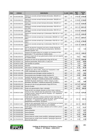 Catálogo de Referência de Serviços e Custos 
Volume 2 - 22ª Edição – Julho/2014 
251 
ITEM CÓDIGO DESCRIÇÃO CLASS UNID. MAT. 
(R$) 
TOTAL 
(R$) 
547 I10.05.05.60.005 Galeria em concreto armado fechada (dimensões: 260x200 cm / 
com frete) MAT. un 3.793,58 3.793,58 
548 I10.05.05.60.012 Galeria em concreto armado fechada (dimensões: 350x200 cm / 
com frete) MAT. un 5.124,65 5.124,65 
549 I10.05.05.60.015 Galeria em concreto armado fechada (dimensões: 350x220 cm / 
com frete) MAT. un 5.324,30 5.324,30 
550 I10.05.05.60.017 Galeria em concreto armado fechada (dimensões: 430x150 cm / 
com frete) MAT. un 6.821,23 6.821,23 
551 I10.05.05.60.020 Galeria em concreto armado fechada (dimensões: 500x150 cm / 
com frete) MAT. un 9.032,69 9.032,69 
552 I10.05.05.60.025 Galeria em concreto armado tipo U (dimensões: 260x100 cm / com 
frete ) MAT. un 2.462,49 2.462,49 
553 I10.05.05.60.030 Galeria em concreto armado tipo U (dimensões: 260x200 cm / com 
frete ) MAT. un 2.861,81 2.861,81 
554 I10.05.05.60.035 Galeria em concreto armado tipo U (dimensões: 430x150 cm / com 
frete ) MAT. un 4.796,68 4.796,68 
555 I10.05.05.60.040 Galeria em concreto armado tipo U (dimensões: 500x150 cm / com 
frete ) MAT. un 6.385,18 6.385,18 
556 I10.99.05.15.320 
Gancho de alumínio (conjunto) com porca, arruela côncava de 
ferro, arruela lisa ou em PVC flexível (comprimento: 300,00mm / 
diâmetro nominal: 1/4") 
MAT. un 1,72 1,72 
557 I10.98.25.05.013 Gangorra 03 lugares lateral em eucalipto com travessa em ferro 
galvanizado 1" 1/4, pranchas em madeira itaúba. MAT. un 1.466,53 1.466,53 
558 I10.98.25.05.012 Gangorra dupla tubo de aço galvanizado pintado a pó com assento 
em madeira itaúba. MAT. un 748,3 748,3 
559 I10.98.25.05.010 Gangorra em tubo de aço galvanizado à fogo (Ø 30 mm) MAT. un 1.504,58 1.504,58 
560 I10.75.05.07.115 Gardenia jasminoides, altura 0,50 m, 3 uds p/ m². MAT. un 18,64 18,64 
561 I10.99.05.15.005 Gás liquefeito de petróleo MAT. kg 3,31 3,31 
562 I10.99.15.05.015 Gasolina MAT. l 2,89 2,89 
563 I10.05.05.25.007 Gelo baiano (14hx80cx12esp)cm MAT. un 16,16 16,16 
564 I10.75.05.07.138* Gengibre azul, altura: 0,50m, 15mds p/m² espaçadas a cada 
0,25m, dimensões da cova 15x15x20 cm. MAT. un 28,49 28,49 
565 I10.55.10.05.008 Geocomposto para drenagem (similar:macdrain 1l) MAT. m² 23,4 23,4 
566 I10.55.10.05.010 Geocomposto para drenagem (similar:macdrain 2l) MAT. m² 25,98 25,98 
567 I10.55.10.05.004 Geotêxtil não-tecido (espessura: 2,30mm / largura: 2,15m / 
densidade: 180,00g/m² / resistência bidirecional: 20,00kN/m) MAT. m² 4,98 4,98 
568 I10.55.10.05.005 Geotêxtil não-tecido (espessura: 2,30mm / largura: 2,15m / 
densidade: 300,00g/m² / resistência bidirecional: 20,00kN/m) MAT. m² 6,68 6,68 
569 I10.98.25.05.015 Gira-gira em tubo de aço galvanizado à fogo (Ø 30 mm) MAT. un 2.977,67 2.977,67 
570 I10.75.05.07.168 Gota de Orvalho MAT. m² 11,87 11,87 
571 I10.99.05.15.351 Grade com galvanização a fogo ( colocada) MAT. m² 265,32 265,32 
572 I10.99.05.15.350 
Grade de ferro de proteção requadro em ferro chato e reforcos 
centrais em ferro redondo (tipo de acabamento: fundo antioxidante 
a base de zarcão / largura do perfil do requadro: 1/4" / espessura 
do perfil do requadro: 1") 
MAT. m 1.275,35 1.275,35 
573 I10.99.05.15.340 
Gradil de ferro requadro e reforço central em ferro chato (tipo de 
acabamento: fundo antioxidante a base de zarcão / largura do perfil 
do requadro: 1" / espessura do perfil do requadro: 1/4" / 
espaçamento entre barras: 100,00mm) 
MAT. m² 167,15 167,15 
574 I10.99.05.15.341 Gradil em ferro galvanizado 30x30 mm, com fechameno em barras 
de ferro galvanizado Ø 8mm, pintura a pó e instalado. MAT. m² 242,13 242,13 
575 I10.99.05.15.342 Gradil largura 2,50m x2,03 altura, diâmetro do fio 4,35mm, pintura 
eletrostática. MAT. m² 77,77 77,77 
576 I10.75.05.05.023 Grama Amendoin MAT. m² 6,77 6,77 
577 I10.75.05.05.020 Grama Batatais MAT. m² 7,31 7,31 
578 I10.75.05.05.030 Grama Coreana MAT. m² 26,32 26,32 
579 I10.75.05.05.015 Grama preta em mudas (nome científico: ophiopogon japonicus) MAT. m² 5,93 5,93 
580 I10.75.05.05.016 Grama preta em mudas (nome científico: ophiopogon japonicus) 
altura da muda 20cm. MAT. un 0,16 0,16 
 