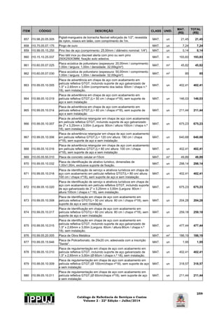 Catálogo de Referência de Serviços e Custos 
Volume 2 - 22ª Edição – Julho/2014 
259 
ITEM CÓDIGO DESCRIÇÃO CLASS UNID. MAT. 
(R$) 
TOTAL 
(R$) 
857 I10.98.20.05.005 Pigtail-mangueira de borracha flexível reforçada de 1/2", revestida 
de nylon, rosacs em latão, com comprimento de 1m. MAT. un 21,45 21,45 
858 I10.75.05.07.175 Pingo de ouro MAT. un 7,24 7,24 
859 I10.99.05.15.250 Pino liso de aço (comprimento: 25,00mm / diâmetro nominal: 1/4") MAT. un 0,14 0,14 
860 I10.15.10.25.037 Piso tátil inox pu discreet alerta com pino ou sem pino 
250X250X3MM, fixação auto adesiva. MAT. m 193,83 193,83 
861 I10.60.05.07.025 Placa acústica de poliuretano (espessura: 20,00mm / comprimento: 
1,00m / largura: 1,00m / densidade: 32,00kg/m³) MAT. m² 45,82 45,82 
862 I10.60.05.07.030 Placa acústica de poliuretano (espessura: 50,00mm / comprimento: 
1,00m / largura: 1,00m / densidade: 32,00kg/m³) MAT. m² 85 85 
863 I10.99.05.10.005 
Placa de advertência em chapa de aço com acabamento em 
película refletiva GTGT, incluindo suporte de aço galvanizado de 
1,5" x 2,65mm x 3,00m (comprimento dos lados: 60cm / chapa n.º 
18), sem instalação. 
MAT. un 402,41 402,41 
864 I10.99.05.10.019 
Placa de advertência em chapa de aço com acabamento em 
película refletiva GTGT,(L= 50 cm / chapa nº18), sem suporte de 
aço e sem instalação 
MAT. un 146,03 146,03 
865 I10.99.05.10.014 
Placa de advertência em chapa de aço com acabamento em 
película refletiva GTGT,(L= 60 cm / chapa nº18), sem suporte de 
aço e sem instalação 
MAT. un 211,44 211,44 
866 I10.99.05.10.007 
Placa de advertência retangular em chapa de aço com acabamento 
em película refletiva GTGT, incluindo suporte de aço galvanizado 
de 2" x 3,25mm x 3,00m (Largura: 80cm / altura:100cm / chapa n.º 
18), sem instalação. 
MAT. un 675,23 675,23 
867 I10.99.05.10.006 
Placa de advertência retangular em chapa de aço com acabamento 
em película refletiva GTGT,(L= 120 cm/ altura: 180 cm / chapa 
nº18), sem suporte de aço e sem instalação 
MAT. un 640,68 640,68 
868 I10.99.05.10.016 
Placa de advertência retangular em chapa de aço com acabamento 
em película refletiva GTGT,(L= 80 cm/ altura: 100 cm / chapa 
nº18), sem suporte de aço e sem instalação 
MAT. un 402,41 402,41 
869 I10.05.05.55.010 Placa de concreto celular e=10cm MAT. m² 49,89 49,89 
870 I10.99.05.10.032 Placa de identificação de atrativo turistico, dimensões de 
1,00x1,00m, exclusive suporte de fixação. MAT. un 298,14 298,14 
871 I10.99.05.10.018 
Placa de identificação de serviço e atrativos turísticos em chapa de 
aço com acabamento em película refletiva GTGT(L= 80 cm/ altura: 
100 cm / chapa nº18), sem suporte de aço e sem instalação 
MAT. un 402,41 402,41 
872 I10.99.05.10.020 
Placa de identificação de serviço e atrativos turísticos em chapa de 
aço com acabamento em película refletiva GTGT, incluindo suporte 
de aço galvanizado de 2" x 3,25mm x 3,00m (Largura: 80cm / 
altura:100cm / chapa n.º 18), sem instalação. 
MAT. un 675,23 675,23 
873 I10.99.05.10.008 
Placa de identificação em chapa de aço com acabamento em 
película refletiva GTGT(L= 50 cm/ altura: 80 cm / chapa nº18), sem 
suporte de aço e sem instalação 
MAT. un 204,28 204,28 
874 I10.99.05.10.017 
Placa de identificação em chapa de aço com acabamento em 
película refletiva GTGT(L= 60 cm/ altura: 80 cm / chapa nº18), sem 
suporte de aço e sem instalação 
MAT. un 259,18 259,18 
875 I10.99.05.10.015 
Placa de identificação em chapa de aço com acabamento em 
película refletiva GTGT, incluindo suporte de aço galvanizado de 
1,5" x 2,65mm x 3,00m (Largura: 60cm / altura:80cm / chapa n.º 
18), sem instalação. 
MAT. un 477,44 477,44 
876 I10.99.05.20.005 Placa de Obra Metálica MAT. m² 186,19 186,19 
877 I10.99.05.15.646 Placa de Policarbonato, de 29x20 cm, adesivada com a inscrição 
"Saída". MAT. un 1,95 1,95 
878 I10.99.05.10.010 
Placa de regulamentação em chapa de aço com acabamento em 
película refletiva GTGT, incluindo suporte de aço galvanizado de 
1,5" x 2,65mm x 3,00m (Ø 60cm / chapa n.º 18), sem instalação. 
MAT. un 402,41 402,41 
879 I10.99.05.10.009 
Placa de regulamentação em chapa de aço com acabamento em 
película refletiva GTGT,(Ø 100cm/chapa nº18), sem suporte de aço 
e sem instalação 
MAT. un 318,57 318,57 
880 I10.99.05.10.011 
Placa de regulamentação em chapa de aço com acabamento em 
película refletiva GTGT,(Ø 60cm/chapa nº18), sem suporte de aço 
e sem instalação 
MAT. un 211,44 211,44 
 