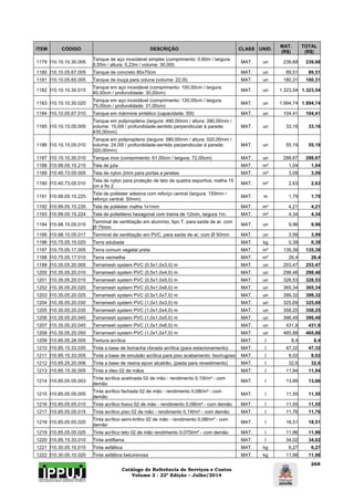 Catálogo de Referência de Serviços e Custos