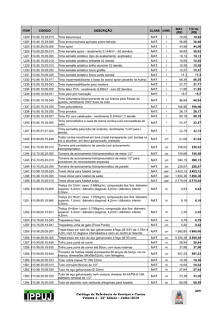Catálogo de Referência de Serviços e Custos