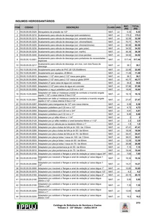 Catálogo de Referência de Serviços e Custos