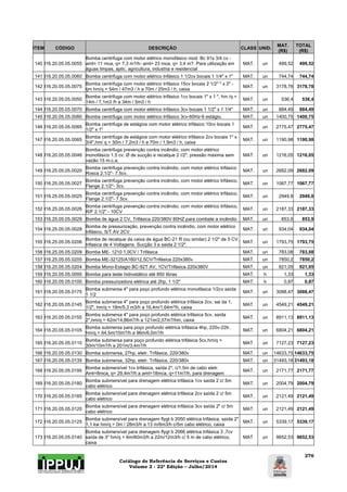 Catálogo de Referência de Serviços e Custos