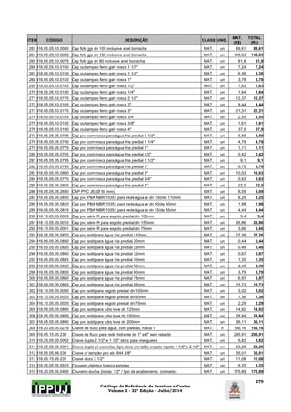 Catálogo de Referência de Serviços e Custos