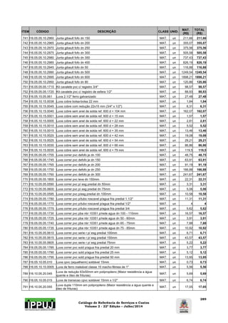 Catálogo de Referência de Serviços e Custos