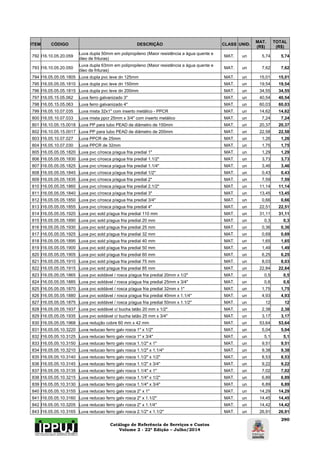 Catálogo de Referência de Serviços e Custos