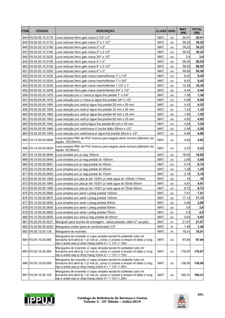 Catálogo de Referência de Serviços e Custos