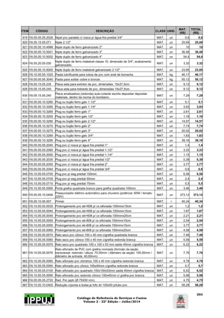 Catálogo de Referência de Serviços e Custos