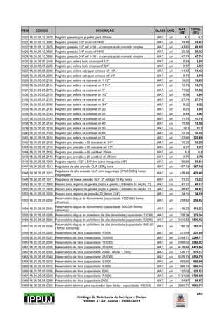 Catálogo de Referência de Serviços e Custos