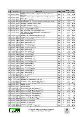 Catálogo de Referência de Serviços e Custos