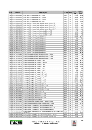 Catálogo de Referência de Serviços e Custos
