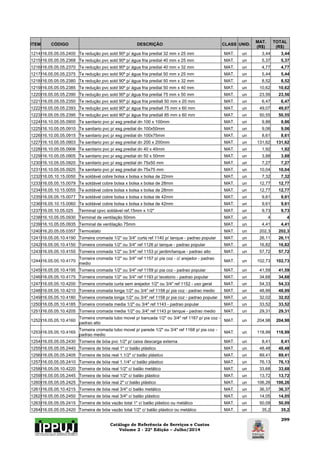 Catálogo de Referência de Serviços e Custos