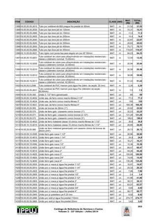 Catálogo de Referência de Serviços e Custos