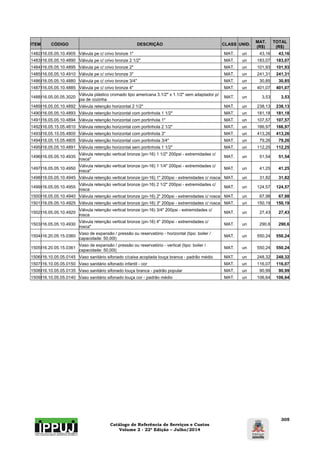 Catálogo de Referência de Serviços e Custos