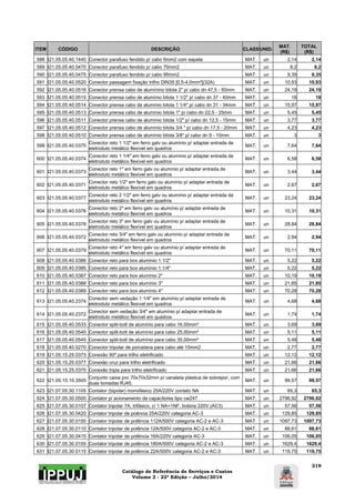 Catálogo de Referência de Serviços e Custos