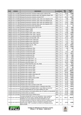 Catálogo de Referência de Serviços e Custos