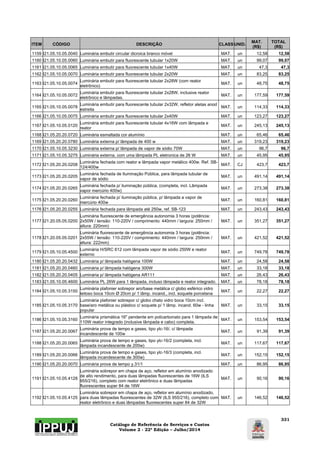 Catálogo de Referência de Serviços e Custos