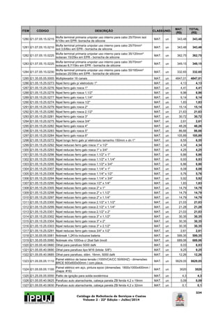 Catálogo de Referência de Serviços e Custos