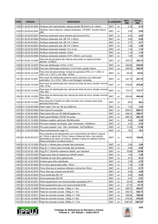 Catálogo de Referência de Serviços e Custos