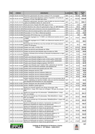 Catálogo de Referência de Serviços e Custos