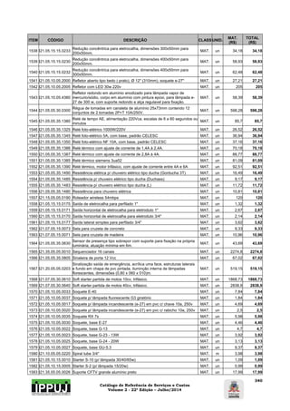 Catálogo de Referência de Serviços e Custos