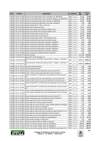 Catálogo de Referência de Serviços e Custos