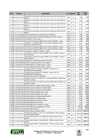 Catálogo de Referência de Serviços e Custos