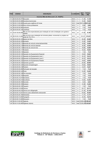 Catálogo de Referência de Serviços e Custos