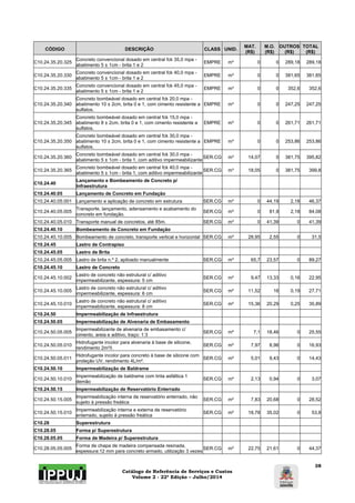 Catálogo de Referência de Serviços e Custos 
Volume 2 - 22ª Edição – Julho/2014 
38 
CÓDIGO DESCRIÇÃO CLASS UNID. MAT. 
(R$) 
M.O. 
(R$) 
OUTROS 
(R$) 
TOTAL 
(R$) 
C10.24.35.20.325 Concreto convencional dosado em central fck 35,0 mpa - 
abatimento 5 ± 1cm - brita 1 e 2 EMPRE m³ 0 0 289,18 289,18 
C10.24.35.20.330 Concreto convencional dosado em central fck 40,0 mpa - 
abatimento 5 ± 1cm - brita 1 e 2 EMPRE m³ 0 0 381,65 381,65 
C10.24.35.20.335 Concreto convencional dosado em central fck 45,0 mpa - 
abatimento 5 ± 1cm - brita 1 e 2 EMPRE m³ 0 0 352,6 352,6 
C10.24.35.20.340 
Concreto bombeável dosado em central fck 20,0 mpa - 
abatimento 10 ± 2cm, brita 0 e 1, com cimento resistente a 
sulfatos. 
EMPRE m³ 0 0 247,25 247,25 
C10.24.35.20.345 
Concreto bombeável dosado em central fck 15,0 mpa - 
abatimento 8 ± 2cm, brita 0 e 1, com cimento resistente a 
sulfatos. 
EMPRE m³ 0 0 261,71 261,71 
C10.24.35.20.350 
Concreto bombeável dosado em central fck 30,0 mpa - 
abatimento 10 ± 2cm, brita 0 e 1, com cimento resistente a 
sulfatos. 
EMPRE m³ 0 0 253,86 253,86 
C10.24.35.20.360 Concreto bombeável dosado em central fck 30,0 mpa - 
abatimento 5 ± 1cm - brita 1, com aditivo impermeabilizante SER.CG m³ 14,07 0 381,75 395,82 
C10.24.35.20.365 Concreto bombeável dosado em central fck 40,0 mpa - 
abatimento 5 ± 1cm - brita 1, com aditivo impermeabilizante SER.CG m³ 18,05 0 381,75 399,8 
C10.24.40 Lançamento e Bombeamento de Concreto p/ 
Infraestrutura 
C10.24.40.05 Lançamento de Concreto em Fundação 
C10.24.40.05.001 Lançamento e aplicação de concreto em estrutura SER.CG m³ 0 44,19 2,18 46,37 
C10.24.40.05.005 Transporte, lançamento, adensamento e acabamento do 
concreto em fundação. SER.CG m³ 0 81,9 2,18 84,08 
C10.24.40.05.010 Transporte manual de concretos, até 85m. SER.CG m³ 0 41,39 0 41,39 
C10.24.40.10 Bombeamento de Concreto em Fundação 
C10.24.40.10.005 Bombeamento de concreto, transporte vertical e horizontal SER.CG m³ 28,95 2,55 0 31,5 
C10.24.45 Lastro de Contrapiso 
C10.24.45.05 Lastro de Brita 
C10.24.45.05.005 Lastro de brita n.º 2, apiloado manualmente SER.CG m³ 65,7 23,57 0 89,27 
C10.24.45.10 Lastro de Concreto 
C10.24.45.10.002 Lastro de concreto não estrutural c/ aditivo 
impermeabilizante, espessura: 5 cm SER.CG m² 9,47 13,33 0,16 22,95 
C10.24.45.10.005 Lastro de concreto não estrutural c/ aditivo 
impermeabilizante, espessura: 6 cm SER.CG m² 11,52 16 0,19 27,71 
C10.24.45.10.010 Lastro de concreto não estrutural c/ aditivo 
impermeabilizante, espessura: 8 cm SER.CG m² 15,36 20,29 0,25 35,89 
C10.24.50 Impermeabilização de Infraestrutura 
C10.24.50.05 Impermeabilização de Alvenaria de Embasamento 
C10.24.50.05.005 Impermeabilizante de alvenaria de embasamento c/ 
cimento, areia e aditivo, traço: 1:3 SER.CG m² 7,1 18,46 0 25,55 
C10.24.50.05.010 Hidrofugante incolor para alvenaria à base de silicone, 
rendimento 2m²/l. SER.CG m² 7,97 8,96 0 16,93 
C10.24.50.05.011 Hidrofugante incolor para concreto à base de silicone com 
proteção UV, rendimento 4L/m². SER.CG m² 5,01 9,43 0 14,43 
C10.24.50.10 Impermeabilização de Baldrame 
C10.24.50.10.010 Impermeabilização de baldrame com tinta asfáltica 1 
demão SER.CG m² 2,13 0,94 0 3,07 
C10.24.50.15 Impermeabilização de Reservatório Enterrado 
C10.24.50.15.005 Impermeabilização interna de reservatório enterrado, não 
sujeito à pressão freática SER.CG m² 7,83 20,68 0 28,52 
C10.24.50.15.010 Impermeabilização interna e externa de reservatório 
enterrado, sujeito à pressão freática SER.CG m² 18,78 35,02 0 53,8 
C10.28 Superestrutura 
C10.28.05 Forma p/ Superestrutura 
C10.28.05.05 Forma de Madeira p/ Superestrutura 
C10.28.05.05.005 Forma de chapa de madeira compensada resinada, 
espessura:12 mm para concreto armado, utilização 3 vezes SER.CG m² 22,75 21,61 0 44,37 
 