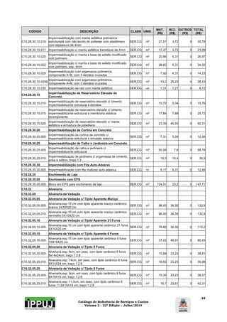 Catálogo de Referência de Serviços e Custos 
Volume 2 - 22ª Edição – Julho/2014 
44 
CÓDIGO DESCRIÇÃO CLASS UNID. MAT. 
(R$) 
M.O. 
(R$) 
OUTROS 
(R$) 
TOTAL 
(R$) 
C10.28.30.10.016 
Impermeabilização com manta asfáltica polimérica 
estruturada com não tecido de poliester com elastômero 
com espessura de 4mm 
SER.CG m² 27,07 3,72 0 30,78 
C10.28.30.10.017 Impermeabilização c/ manta asfáltica transitável de 4mm SER.CG m² 17,37 3,72 0 21,09 
C10.28.30.10.020 Impermeabilização c/ manta a base de asfalto modificado 
com polímero SER.CG m² 20,66 6,31 0 26,97 
C10.28.30.10.022 Impermeabilização c/ manta a base de asfalto modificado 
com polímero, esp. 4mm SER.CG m² 28,62 6,31 0 34,92 
C10.28.30.10.025 Impermeabilização com argamassa polimérica, 
componente A+B, com 3 demãos cruzadas SER.CG m² 7,92 6,31 0 14,23 
C10.28.30.10.025D Impermeabilização com argamassa polimérica, 
componente A+B, com 3 demãos cruzadas SER.CG m² 13,2 25,23 0 38,43 
C10.28.30.10.030 Impermeabilização de ralo com manta asfáltica. SER.CG un 1,51 7,21 0 8,72 
C10.28.30.15 Impermeabilização de Reservatório Elevado de 
Concreto 
C10.28.30.15.010 Impermeabilização de reservatório elevado c/ cimento 
impermeabilizante estrutural 4 demãos SER.CG m² 10,72 5,04 0 15,76 
C10.28.30.15.015 
Impermeabilização de reservatório elevado c/ cimento 
impermeabilizante estrutural e membrana elástica 
bicomponente 
SER.CG m² 17,84 7,88 0 25,72 
C10.28.30.15.020 Impermeabilização de reservatório elevado c/ manta 
asfáltica e armadura de polietileno SER.CG m² 21,39 40,93 0 62,31 
C10.28.30.20 Impermeabilização de Cortina em Concreto 
C10.28.30.20.005 Impermeabilização de cortina de concreto c/ 
impermeabilizante estrutural e emulsão adesiva SER.CG m² 7,31 5,04 0 12,35 
C10.28.30.25 Impermeabilização de Calha e Jardineira em Concreto 
C10.28.30.25.005 Impermeabilização de calha e jardineira c/ 
impermeabilizante estrutural SER.CG m² 50,58 7,6 0 58,18 
C10.28.30.25.010 Impermeabilização de jardineira c/ argamassa de cimento, 
areia e aditivo, traço 1:3 SER.CG m² 16,5 19,4 0 35,9 
C10.28.30.30 Impermeabilização com Fita Auto-Adesiva 
C10.28.30.30.005 Impermeabilização com fita multiuso auto-adesiva SER.CG m 6,17 6,31 0 12,48 
C10.28.35 Enchimento de Laje 
C10.28.35.05 Enchimento com EPS 
C10.28.35.05.005 Bloco em EPS para enchimento de laje SER.CG m³ 124,51 23,2 0 147,71 
C10.32 Alvenaria 
C10.32.05 Alvenaria de Vedação 
C10.32.05.05 Alvenaria de Vedação c/ Tijolo Aparente Maciço 
C10.32.05.05.005 Alvenaria esp:10 cm com tijolo aparente maciço cerâmico 
branco 5X10X20 cm SER.CG m² 96,45 36,35 0 132,8 
C10.32.05.05.010 Alvenaria esp:10 cm com tijolo aparente maciço cerâmico 
vermelho 5X10X20 cm SER.CG m² 96,45 36,35 0 132,8 
C10.32.05.10 Alvenaria de Vedação c/ Tijolo Aparente 21 Furos 
C10.32.05.10.005 Alvenaria esp:10 cm com tijolo aparente cerâmico 21 furos 
5X10X20 cm SER.CG m² 78,85 36,35 0 115,2 
C10.32.05.15 Alvenaria de Vedação c/ Tijolo Aparente 6 Furos 
C10.32.05.15.005 Alvenaria esp:15 cm com tijolo aparente cerâmico 6 furos 
10X15X25 cm SER.CG m² 37,02 48,91 0 85,93 
C10.32.05.20 Alvenaria de Vedação c/ Tijolo 6 Furos 
C10.32.05.20.005 Alvenaria esp: 9cm, em osso, com tijolo cerâmico 6 furos 
9x14x24cm, traço 1:2:8 SER.CG m² 15,68 23,23 0 38,91 
C10.32.05.20.010 Alvenaria esp: 14cm, em osso, com tijolo cerâmico 6 furos 
9X14X24 cm, traço 1:2:8 SER.CG m² 16,63 23,23 0 39,86 
C10.32.05.25 Alvenaria de Vedação c/ Tijolo 8 Furos 
C10.32.05.25.005 Alvenaria esp: 9cm, em osso, com tijolo cerâmico 8 furos 
9X19X19 cm, traço 1:2:8 SER.CG m² 15,34 23,23 0 38,57 
C10.32.05.25.010 Alvenaria esp: 11,5cm, em osso, com tijolo cerâmico 8 
furos 11,5X19X19 cm, traço 1:2:8 SER.CG m² 18,7 23,61 0 42,31 
 