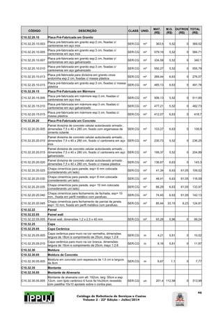 Catálogo de Referência de Serviços e Custos 
Volume 2 - 22ª Edição – Julho/2014 
46 
CÓDIGO DESCRIÇÃO CLASS UNID. MAT. 
(R$) 
M.O. 
(R$) 
OUTROS 
(R$) 
TOTAL 
(R$) 
C10.32.20.10 Placa Pré-Fabricada em Granito 
C10.32.20.10.003 Placa pré-fabricada em granito esp:2 cm, fixadas c/ 
cantoneiras em aço inox SER.CG m² 363,5 5,52 0 369,02 
C10.32.20.10.005 Placa pré-fabricada em granito esp:3 cm, fixadas c/ 
cantoneiras em aço inox SER.CG m² 579,19 5,52 0 584,71 
C10.32.20.10.007 Placa pré-fabricada em granito esp:2 cm, fixadas c/ 
cantoneiras em aço galvanizado SER.CG m² 334,58 5,52 0 340,1 
C10.32.20.10.010 Placa pré-fabricada em granito esp:3 cm, fixadas c/ 
cantoneiras em aço galvanizado SER.CG m² 550,27 5,52 0 555,79 
C10.32.20.10.013 Placa pré-fabricada para divisória em granito cinza 
andorinha esp:2 cm, fixadas c/ massa plástica SER.CG m² 269,44 6,63 0 276,07 
C10.32.20.10.015 Placa pré-fabricada em granito esp:3 cm, fixadas c/ massa 
plástica SER.CG m² 485,13 6,63 0 491,76 
C10.32.20.15 Placa Pré-Fabricada em Mármore 
C10.32.20.15.005 Placa pré-fabricada em mármore esp:3 cm, fixadas c/ 
cantoneiras em aço inox SER.CG m² 506,13 5,52 0 511,65 
C10.32.20.15.010 Placa pré-fabricada em mármore esp:3 cm, fixadas c/ 
cantoneiras em aço galvanizado SER.CG m² 477,21 5,52 0 482,73 
C10.32.20.15.015 Placa pré-fabricada em mármore esp:3 cm, fixadas c/ 
massa plástica SER.CG m² 412,07 6,63 0 418,7 
C10.32.20.20 Placa Pré-Fabricada em Concreto 
C10.32.20.20.005 
Painel divisória de concreto celular autoclavado armado , 
dimensões 7,5 x 40 x 280 cm, fixado com argamassa de 
cimento colante 
SER.CG m² 103,27 6,63 0 109,9 
C10.32.20.20.010 
Painel divisória de concreto celular autoclavado armado , 
dimensões 7,5 x 40 x 280 cm, fixado c/ cantoneira em aço 
inox 
SER.CG m² 230,73 5,52 0 236,25 
C10.32.20.20.015 
Painel divisória de concreto celular autoclavado armado , 
dimensões 7,5 x 40 x 280 cm, fixado c/ cantoneira em aço 
galvanizado 
SER.CG m² 199,37 5,52 0 204,89 
C10.32.20.20.020 Painel divisória de concreto celular autoclavado armado , 
dimensões 7,5 x 40 x 280 cm, fixado c/ massa plástica SER.CG m² 136,67 6,63 0 143,3 
C10.32.20.20.025 Chapa cimentícia para parede, esp= 6 mm colocada 
(considerando um lado) SER.CG m² 41,34 6,63 61,05 109,02 
C10.32.20.20.030 Chapa cimentícia para parede, esp= 8 mm colocada 
(considerando um lado) SER.CG m² 48,41 6,63 61,05 116,09 
C10.32.20.20.035 Chapa cimentícia para parede, esp= 10 mm colocada 
(considerando um lado) SER.CG m² 66,29 6,63 61,05 133,97 
C10.32.20.20.040 Chapa cimentícia para fechamento de fachada, esp= 10 
mm, ,fixada em perfil metálico com parafuso. SER.CG m² 74,45 6,63 61,05 142,13 
C10.32.20.20.045 Chapa cimentícia para fechamento de parcial de janela, 
esp= 10 mm, fixada em perfil metálico com parafuso. SER.CG m² 85,44 33,15 6,23 124,81 
C10.32.22 Painel 
C10.32.22.05 Painel wall 
C10.32.22.05.005 Painel wall, dimensões 1,2 x 2,5 x 40 mm SER.CG m² 93,28 5,96 0 99,24 
C10.32.25 Capa 
C10.32.25.05 Capa Cerâmica 
C10.32.25.05.005 Capa cerâmica para muro na cor vermelha, dimensões: 
largura de 18cm e comprimento de 25cm, traço 1:2:8 SER.CG m 4,21 5,81 0 10,02 
C10.32.25.05.010 Capa cerâmica para muro na cor branca, dimensões: 
largura de 19cm e comprimento de 25cm, traço 1:2:8 SER.CG m 6,16 5,81 0 11,97 
C10.32.30 Moldura 
C10.32.30.05 Moldura de Concreto 
C10.32.30.05.005 Moldura em concreto com espessura de 1,5 cm e largura 
de 8cm SER.CG m 6,67 1,1 0 7,77 
C10.32.35 Montante 
C10.32.35.05 Montante de Alvenaria 
C10.32.35.05.005 
Montante de alvenaria com alt: 192cm, larg: 50cm e esp: 
12cm, com tijolo cerâmico 6 furos 9x14x24cm revestido 
com pastilha 10x10 apoiado sobre o contra piso. 
SER.CG un 201,4 112,58 0 313,99 
 