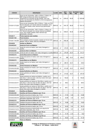 Catálogo de Referência de Serviços e Custos 
Volume 2 - 22ª Edição – Julho/2014 
64 
CÓDIGO DESCRIÇÃO CLASS UNID. MAT. 
(R$) 
M.O. 
(R$) 
OUTROS 
(R$) 
TOTAL 
(R$) 
C10.60.15.15.015 
Porta vai-vém dimensões: 1400 x 2100mm, 2 folhas, em 
MDF (chapa de fibra) com 20mm de espessura e 
acabamento em laminado de alta pressão, visor oval 
acrílico nas dimensões de 25x40cm e 3mm de espessura, 
batedor de borracha. 
SER.CG un 3236,33 89,35 0 3325,68 
C10.60.15.15.020 
Porta vai-vém dimensões: 900 x 2100mm, 1 folha, em PVC 
flexível reforçado com tramas internas de poliéster, cinza, 
visor modelo metade cristal, estrutura aço galvanizado, 
colocado. 
SER.CG un 1441,79 89,35 0 1531,14 
C10.60.15.15.025 
Porta vai-vém dimensões: 1400 x 2100mm, 2 folhas, em 
PVC flexível reforçado com tramas internas de poliéster, 
cinza, visor modelo metade cristal, estrutura aço 
galvanizado, colocado. 
SER.CG un 1948,01 89,35 0 2037,36 
C10.60.17 Portas especias (sob medida) 
C10.60.17.05 Porta Acústica 
C10.60.17.05.005 Porta estofada acústica de itaúba, isolada com lã de rocha 
(largura: 180 cm / altura: 300 cm) s/ ferragens SER.CG m² 1662,36 7,15 0 1669,51 
C10.60.20 Janelas em Madeira 
C10.60.20.01 Janela de Correr em Madeira 
C10.60.20.01.005 Janela de correr em itaúba ( sem vista e ferragem) c/ 
caixilho SER.CG m² 270,76 42,41 0 313,17 
C10.60.20.05 Janela de Abrir em Madeira 
C10.60.20.05.005 Janela de abrir em itaúba ( sem vista e ferragem) c/ caixilhoSER.CG m² 270,76 42,41 0 313,17 
C10.60.20.10 Janela Basculante em Madeira 
C10.60.20.10.005 Janela basculante em itaúba ( sem vista e ferragem) c/ 
caixilho SER.CG m² 366 42,41 0 408,41 
C10.60.20.15 Janela Maxin-ar em Madeira 
C10.60.20.15.005 Janela maxim-ar em itaúba ( sem vista e ferragem) c/ 
caixilho SER.CG m² 288,19 42,41 0 330,6 
C10.60.20.20 Janela Veneziana em Madeira 
C10.60.20.20.005 Janela veneziana em itaúba ( sem vista e ferragem) c/ 
caixilho SER.CG m² 612,26 42,41 0 654,67 
C10.60.20.25 Janela Guilhotina em Madeira 
C10.60.20.25.005 Janela guilhotina em itaúba ( sem vista e ferragem) c/ 
caixilho SER.CG m² 214,62 42,41 0 257,03 
C10.60.20.25.010 
Janela guilhotina em itaúba de 40x60cm, caixilho com 1 
vidro fixo e 1 vidro de correr, vidro liso incolor 3mm (sem 
vista e ferragem) c/ caixilho 
SER.CG un 165,63 0 0 165,63 
C10.60.20.25.011 
Janela guilhotina em itaúba de 100x160cm, caixilho com 1 
vidro fixo e 1 vidro de correr de 30cm de altura, vidro liso 
incolor 4mm (sem vista e ferragem) c/ caixilho 
SER.CG un 364,4 0 0 364,4 
C10.60.20.25.012 
Janela guilhotina em itaúba de 100x130cm, caixilho com 1 
vidro fixo e 1 vidro de correr de 30cm de altura, vidro liso 
incolor 4mm (sem vista e ferragem) c/ caixilho 
SER.CG un 287,1 0 0 287,1 
C10.60.25 Caixilhos em Madeira 
C10.60.25.05 Caixilhos de Porta em Madeira esp= 10 cm 
C10.60.25.05.005 Caixilhos de porta em itaúba, esp: 10 cm SER.CG m 17,16 1,43 0 18,59 
C10.60.25.05.010 Caixilhos de porta em itaúba fixado com espuma de 
poliuretano expandido, esp: 10 cm SER.CG m 22,99 1,43 0 24,41 
C10.60.25.10 Caixilhos de Porta em Madeira esp= 12 cm 
C10.60.25.10.005 Caixilhos de porta em itaúba, esp:12 cm SER.CG m 16,96 1,67 0 18,63 
C10.60.25.15 Caixilhos de Porta em Madeira esp= 15 cm 
C10.60.25.15.005 Caixilhos de porta em itaúba, esp: 15 cm SER.CG m 24,22 1,91 0 26,13 
C10.60.25.15.010 Caixilhos de porta em itaúba fixado com espuma de 
poliuretano expandido, esp: 15 cm SER.CG m 30,05 1,91 0 31,95 
C10.60.25.20 Caixilhos de Porta em Madeira esp= 20 cm 
C10.60.25.20.005 Caixilhos de porta em itaúba, esp: 20 cm SER.CG m 31,76 2,14 0 33,9 
C10.60.25.25 Caixilhos de Portas em Madeira esp=30 cm 
C10.60.25.25.005 Caixilhos de porta em itaúba, esp: 30 cm SER.CG m 49,02 2,14 0 51,16 
C10.60.30 Vistas em Madeira 
 