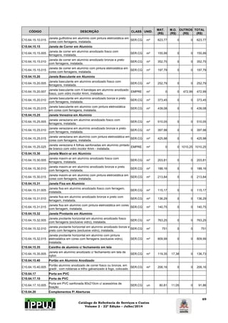 Catálogo de Referência de Serviços e Custos 
Volume 2 - 22ª Edição – Julho/2014 
69 
CÓDIGO DESCRIÇÃO CLASS UNID. MAT. 
(R$) 
M.O. 
(R$) 
OUTROS 
(R$) 
TOTAL 
(R$) 
C10.64.15.10.015 Janela guilhotina em alumínio com pintura eletrostática em 
cores com ferragens, instalada. SER.CG m² 623,77 0 0 623,77 
C10.64.15.15 Janela de Correr em Alumínio 
C10.64.15.15.005 Janela de correr em alumínio anodizado fosco com 
ferragens, instalada. SER.CG m² 155,99 0 0 155,99 
C10.64.15.15.010 Janela de correr em alumínio anodizado bronze e preto 
com ferragens, instalada. SER.CG m² 352,75 0 0 352,75 
C10.64.15.15.015 Janela de correr em alumínio com pintura eletrostática em 
cores com ferragens, instalada. SER.CG m² 197,79 0 0 197,79 
C10.64.15.20 Janela Basculante em Alumínio 
C10.64.15.20.005 Janela basculante em alumínio anodizado fosco com 
ferragens, instalada. SER.CG m² 252,79 0 0 252,79 
C10.64.15.20.007 Janela basculante com 4 bandejas em alumínio anodizado 
fosco, com vidro incolor 4mm, instalada. EMPRE m² 0 0 472,99 472,99 
C10.64.15.20.010 Janela basculante em alumínio anodizado bonze e preto 
com ferragens, instalada. SER.CG m² 373,45 0 0 373,45 
C10.64.15.20.015 Janela basculante em alumínio com pintura eletrostática 
em cores com ferragens, instalada. SER.CG m² 439,08 0 0 439,08 
C10.64.15.25 Janela Venezina em Alumínio 
C10.64.15.25.005 Janela veneziana em alumínio anodizado fosco com 
ferragens, instalada. SER.CG m² 510,05 0 0 510,05 
C10.64.15.25.010 Janela veneziana em alumínio anodizado bronze e preto 
com ferragens, instalada. SER.CG m² 397,98 0 0 397,98 
C10.64.15.25.015 Janela veneziana em alumínio com pintura eletrostática em 
cores com ferragens, instalada. SER.CG m² 425,98 0 0 425,98 
C10.64.15.25.025 Janela veneziana 4 folhas sanfonadas em alumínio pintado 
de branco com vidro incolor 4mm - instalada. EMPRE m² 0 0 1010,25 1010,25 
C10.64.15.30 Janela Maxin-ar em Alumínio 
C10.64.15.30.005 Janela maxim-ar em alumínio anodizado fosco com 
ferragens, instalada. SER.CG m² 203,81 0 0 203,81 
C10.64.15.30.010 Janela maxim-ar em alumínio anodizado bronze e preto 
com ferragens, instalada. SER.CG m² 188,16 0 0 188,16 
C10.64.15.30.015 Janela maxim-ar em alumínio com pintura eletrostática em 
cores com ferragens, instalada. SER.CG m² 213,84 0 0 213,84 
C10.64.15.31 Janela Fixa em Alumínio 
C10.64.15.31.005 Janela fixa em alumínio anodizado fosco com ferragem, 
instalada. SER.CG m² 115,17 0 0 115,17 
C10.64.15.31.010 Janela fixa em alumínio anodizado bronze e preto com 
ferragem, instalada. SER.CG m² 136,29 0 0 136,29 
C10.64.15.31.015 Janela fixa em alumínio com pintura eletrostática em cores 
com ferragem, instalada. SER.CG m² 140,75 0 0 140,75 
C10.64.15.32 Janela Pivotante em Alumínio 
C10.64.15.32.005 Janela pivotante horizontal em alumínio anodizado fosco 
com ferragens (exclusive vidro), instalada. SER.CG m² 763,25 0 0 763,25 
C10.64.15.32.010 Janela pivotante horizontal em alumínio anodizado bonze e 
preto com ferragens (exclusive vidro), instalada. SER.CG m² 751 0 0 751 
C10.64.15.32.015 
Janela pivotante horizontal em alumínio com pintura 
eletrostática em cores com ferragens (exclusive vidro), 
instalada. 
SER.CG m² 809,99 0 0 809,99 
C10.64.15.35 Caixilho de alumínio c/ fechamento em tela 
C10.64.15.35.005 Janela em alumínio anodizado c/ fechamento em tela de 
nylon SER.CG m² 119,35 17,38 0 136,73 
C10.64.15.40 Portão em Alumínio Anodizado 
C10.64.15.40.005 Portão alumínio anodizado de correr fosco ou bronze, em 
gradil , com roldanas e trilho galvanizado à fogo, colocado. SER.CG m² 206,16 0 0 206,16 
C10.64.17 Porta em PVC 
C10.64.17.10 Porta de PVC 
C10.64.17.10.005 Porta em PVC sanfonada 80x210cm c/ acessórios de 
fixação SER.CG un 80,81 11,05 0 91,86 
C10.64.20 Complementos P/ Aberturas 
 