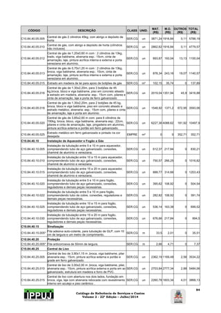 Catálogo de Referência de Serviços e Custos 
Volume 2 - 22ª Edição – Julho/2014 
84 
CÓDIGO DESCRIÇÃO CLASS UNID. MAT. 
(R$) 
M.O. 
(R$) 
OUTROS 
(R$) 
TOTAL 
(R$) 
C10.84.40.05.005 Central de gás 2 cilindros 45kg, com abrigo e depósito de 
horta SER.CG un 3871,24 1916,84 0,11 5788,19 
C10.84.40.05.010 Central de gás, com abrigo e depósito de horta (cilíndros 
não inclusos) SER.CG un 2862,62 1916,84 0,11 4779,57 
C10.84.40.05.012 
Central de gás de 1,20x0,60 m com : 2 cilindros de 13kg, 
trado, viga baldrame, alvenaria esp.: 15cm, cinta de 
amarração, laje, pintura acrílica interna e externa e porta 
veneziana em alumínio. 
SER.CG un 893,87 193,04 13,13 1100,04 
C10.84.40.05.013 
Central de gás de 0,70x1,20 m com : 2 cilindros de 13kg, 
broca, viga baldrame, alvenaria esp.: 10cm, cinta de 
amarração, laje, pintura acrílica interna e externa e porta 
veneziana em alumínio. 
SER.CG un 878,34 243,16 19,07 1140,57 
C10.84.40.05.015 Estrado em madeira de lei para apoio de botijões de gás SER.CG m² 102,15 35,74 0 137,89 
C10.84.40.05.016 
Central de gás de 1,30x2,20m, para 3 botijões de 45 
kg,broca, bloco e viga baldrame, piso em concreto alisado 
e estrado em madeira, alvenaria: esp.: 15cm com, pilares e 
cinta de amarração, laje e porta de ferro galvanizado 
SER.CG un 2019,04 1351,94 45,9 3416,88 
C10.84.40.05.018 
Central de gás de 1,30x2,20m, para 2 botijões de 45 kg, 
broca, bloco e viga baldrame, piso em concreto alisado e 
estrado metálico, alvenaria: esp.: 15cm com, pilares e cinta 
de amarração, laje e porta em alumínio 
SER.CG un 1548,92 1371,2 672,95 3593,06 
C10.84.40.05.020 
Central de gás de 3,85x2,60 m com: para 6 cilindros de 
190kg, broca, bloco, viga baldrame, alvenaria esp.: 22cm, 
pilares e cinta de amarração, laje, pingadeira em alumínio, 
pintura acrílica externa e portão em ferro galvanizado. 
SER.CG un 6227,36 4088,62 181,92 10497,9 
C10.84.40.05.025 Estrado metálico em ferro galvanizado e pintado na cor 
desejada EMPRE m² 0 0 352,71 352,71 
C10.84.40.10 Instalação de Aquecedor e Fogão a Gás 
C10.84.40.10.005 
Instalação da tubulação entre 5 e 10 m para aquecedor, 
compreendendo tubo de aço galvanizado, conexões, 
chaminé de alumínio e veneziana. 
SER.CG un 612,37 217,84 0 830,21 
C10.84.40.10.010 
Instalação da tubulação entre 10 e 15 m para aquecedor, 
compreendendo tubo de aço galvanizado, conexões, 
chaminé de alumínio e veneziana. 
SER.CG un 750,57 266,25 0 1016,82 
C10.84.40.10.015 
Instalação da tubulação entre 15 e 20 m para aquecedor, 
compreendendo tubo de aço galvanizado, conexões, 
chaminé de alumínio e veneziana. 
SER.CG un 888,77 314,66 0 1203,43 
C10.84.40.10.020 
Instalação da tubulação entre 5 e 10 m para fogão, 
compreendendo tubo de aço galvanizado, conexões, 
reguladores e demais peças necessárias. 
SER.CG un 395,62 108,92 0 504,54 
C10.84.40.10.022 
Instalação da tubulação entre 5 e 10 m para fogão, 
compreendendo tubo de cobre, conexões, reguladores e 
demais peças necessárias. 
SER.CG un 282,82 108,92 0 391,74 
C10.84.40.10.025 
Instalação da tubulação entre 10 e 15 m para fogão, 
compreendendo tubo de aço galvanizado, conexões, 
reguladores e demais peças necessárias. 
SER.CG un 536,14 163,38 0 699,52 
C10.84.40.10.030 
Instalação da tubulação entre 15 e 20 m para fogão, 
compreendendo tubo de aço galvanizado, conexões, 
reguladores e demais peças necessárias. 
SER.CG un 676,66 217,84 0 894,5 
C10.84.40.15 Sinalização 
C10.84.40.15.005* Fita adesiva auto-colante, para tubulação de GLP, com 10 
cm de largura e um metro de comprimento. SER.CG m 33,5 2,01 0 35,51 
C10.84.40.20 Proteção 
C10.84.40.20.005* Fita anticorrosiva de 50mm de largura. SER.CG m 2,66 4,71 0 7,37 
C10.84.40.25 Central de Lixo 
C10.84.40.25.005 
Central de lixo de 3,90x1,15 m ,broca, viga baldrame, pilar 
alvenaria esp.: 15cm, pintura acrílica externa e portão e 
grade em ferro galvanizado. 
SER.CG un 2362,19 1169,48 2,56 3534,22 
C10.84.40.25.010 
Central de lixo de 3,00x2,00 m ,broca, viga baldrame, pilar, 
alvenaria esp.: 15cm, pintura acrílica externa e porta em ao 
galvanizado, estrutura em madeira e forro de PVC. 
SER.CG un 2703,84 2777,34 2,88 5484,06 
C10.84.40.25.015 
Central de lixo com abertura nos dois lados, fundação em 
broca, viga, laje com alvenaria rebocada com revestimento 
interno em azulejo e piso cerâmico . 
SER.CG un 2260,78 1603,34 4,01 3868,13 
 