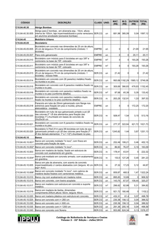 Catálogo de Referência de Serviços e Custos 
Volume 2 - 22ª Edição – Julho/2014 
85 
CÓDIGO DESCRIÇÃO CLASS UNID. MAT. 
(R$) 
M.O. 
(R$) 
OUTROS 
(R$) 
TOTAL 
(R$) 
C10.84.40.30 Abrigo Bombas 
C10.84.40.30.005 
Abrigo para 2 bombas , em alvenaria esp.: 10cm, altura 
interna de 100cm, laje impermeabilizada e porta veneziana 
em alumínio anodizado (exclusive bombas) 
SER.CG un 681,98 385,09 0,04 1067,12 
C10.84.45 Mobiliário Urbano 
C10.84.45.05 Bicicletário 
C10.84.45.05.005 
Bicicletário em concreto nas dimensões de 25 cm de altura, 
25 cm de largura e 70 cm de comprimento (módulo: 1 
bicicleta) 
EMPRE un 0 0 21,95 21,95 
C10.84.45.05.007 Para ciclo galvanizado EMPRE un 0 0 20,11 20,11 
C10.84.45.05.010 Bicicletário com módulo para 5 bicicletas em aço 3/8" e 
cantoneira na base de 7/8", colocado EMPRE m² 0 0 193,26 193,26 
C10.84.45.05.011 Bicicletário com módulo para 8 bicicletas em aço 3/8" e 
cantoneira na base de 7/8", colocado EMPRE m² 0 0 193,26 193,26 
C10.84.45.05.013 
Bicicletário em concreto nas dimensões de 25 cm de altura, 
25 cm de largura e 70 cm de comprimento (módulo: 1 
bicicleta) - incluso frete 
SER.CG un 21,42 0 0 21,42 
C10.84.45.05.014 Bicicletário em concreto com 26 paraclico metálico fixado 
na mureta e no piso. SER.CG un 993,68 1192,29 1560,12 3746,08 
C10.84.45.05.015 Bicicletário em concreto com 8 paraclico metálico fixado na 
mureta e no piso. SER.CG un 305,69 366,83 479,93 1152,45 
C10.84.45.05.016 Bicicletário em concreto com paraclico metálico fixado na 
mureta e no piso (conforme detalhe) SER.CG m² 87,68 45,39 0,35 133,42 
C10.84.45.05.017 Bicicletário em concreto com paraclico metálico duplo 
fixado na mureta e no piso (conforme detalhe) SER.CG m 263,29 132,91 1,33 397,53 
C10.84.45.05.018 
Paraciclo em tubo de 25mm galvanizado com flange nos 
extremos para fixação em piso e mureta, pintura 
eletrostática - instalado 
EMPRE un 0 0 172,25 172,25 
C10.84.45.05.020 
Bicicletário em tubo de aço galvanizado pintado a pó (Ø 
das colunas:2" / Ø dos elementos para fixação das 
bicicletas:1") chumbado em bases de concreto de 
20x20x30 cm 
SER.CG m 508,47 1,54 3,15 513,16 
C10.84.45.05.021 Bicicletário em concreto com 6 paraclico metálico fixado na 
mureta e no piso. SER.CG un 277,37 322,64 421,72 1021,73 
C10.84.45.05.025 
Bicicletário 5,75x0,51m para 08 bicicletas em tubo de aço 
galvanizado pintado a pó (Ø das colunas para fixação:2" / 
Ø dos demais elementos: 1" e 1 1/2") chumbado no piso. 
SER.CG un 1245,82 1,44 3,87 1251,13 
C10.84.45.10 Banco 
C10.84.45.10.001* Banco em concreto moldado "in loco", com frisos em 
concreto para fixação de ripas SER.CG un 252,48 199,21 0,46 452,15 
C10.84.45.10.002* Banco em concreto moldado "in loco". SER.CG m 86,83 76,07 0,19 163,09 
C10.84.45.10.003 Banco em madeira de itaúba, fixado em estrutura de 
concreto com acabamento em granito. SER.CG m 178,41 43,91 0 222,32 
C10.84.45.10.004* Banco pré-moldado em concreto armado, com acabamento 
em granitina. SER.CG m 153,5 127,28 0,45 281,23 
C10.84.45.10.005 
Banco em pés de alvenaria, com acento de concreto 
impermeabilizado c/ cantos abaloados com (largura: 40 cm, 
esp= 4cm) 
SER.CG m 27,32 17,23 0,12 44,67 
C10.84.45.10.008* Banco em concreto moldado "in loco", com caibros de 
madeira itaúba fixados com cantoneiras metálica. SER.CG un 859,87 460,9 1,47 1322,24 
C10.84.45.10.010 Banco Joy com acabamento em madeira nobre SER.CG un 895,83 10,69 0 906,52 
C10.84.45.10.015 Banco em concreto, com lixeira acoplada SER.CG un 143,75 67,07 109,45 320,27 
C10.84.45.10.017 Banco em madeira com estrutura em concreto e suporte 
metálico. SER.CG m² 296,62 82,88 5,31 384,82 
C10.84.45.10.019 Banco em madeira de itaúba, dimensões: 
comprimento:205cm,altura: 92cm, largura: 60cm. SER.CG un 921,72 180,48 0 1102,2 
C10.84.45.10.020 Banco em madeira plástica com estrutura em concreto. SER.CG m² 432,31 61,4 5,07 498,78 
C10.84.45.10.025 Banco em concreto com r= 260 cm SER.CG un 230,36 158,12 0,04 388,52 
C10.84.45.10.030 Banco em concreto com r= 600 cm SER.CG un 230,36 158,12 0,04 388,52 
C10.84.45.10.035 Banco em concreto com r= 1200 cm SER.CG un 291,36 205,16 0,04 496,56 
C10.84.45.10.040 Banco em concreto com floreira SER.CG un 953,89 624,34 0,13 1578,37 
 
