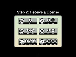 Step 2: Receive a License




            11
 