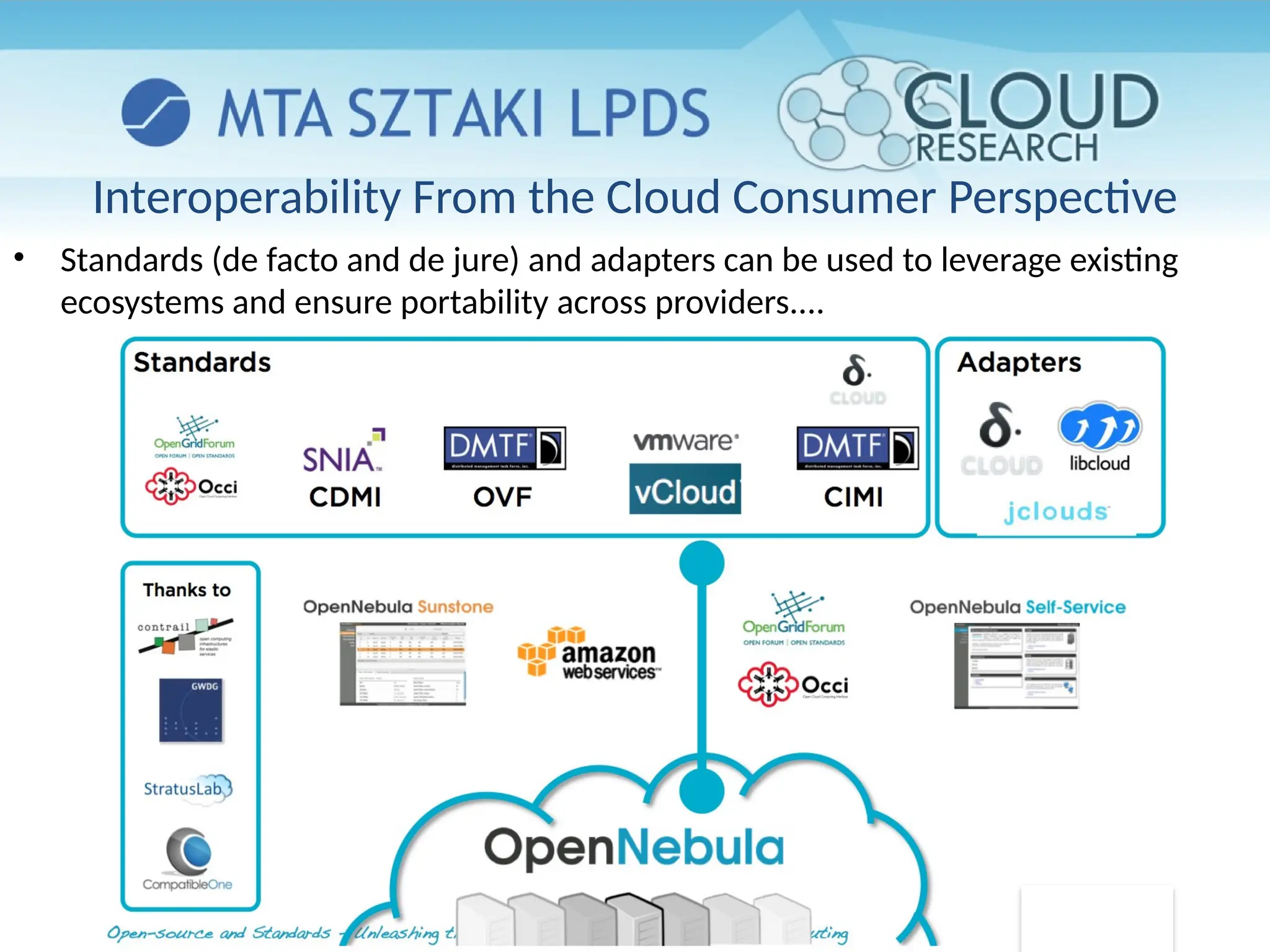 Interoperability From the Cloud Consumer Perspective
• Standards (de facto and de jure) and adapters can be used to leverage existing
ecosystems and ensure portability across providers....
 