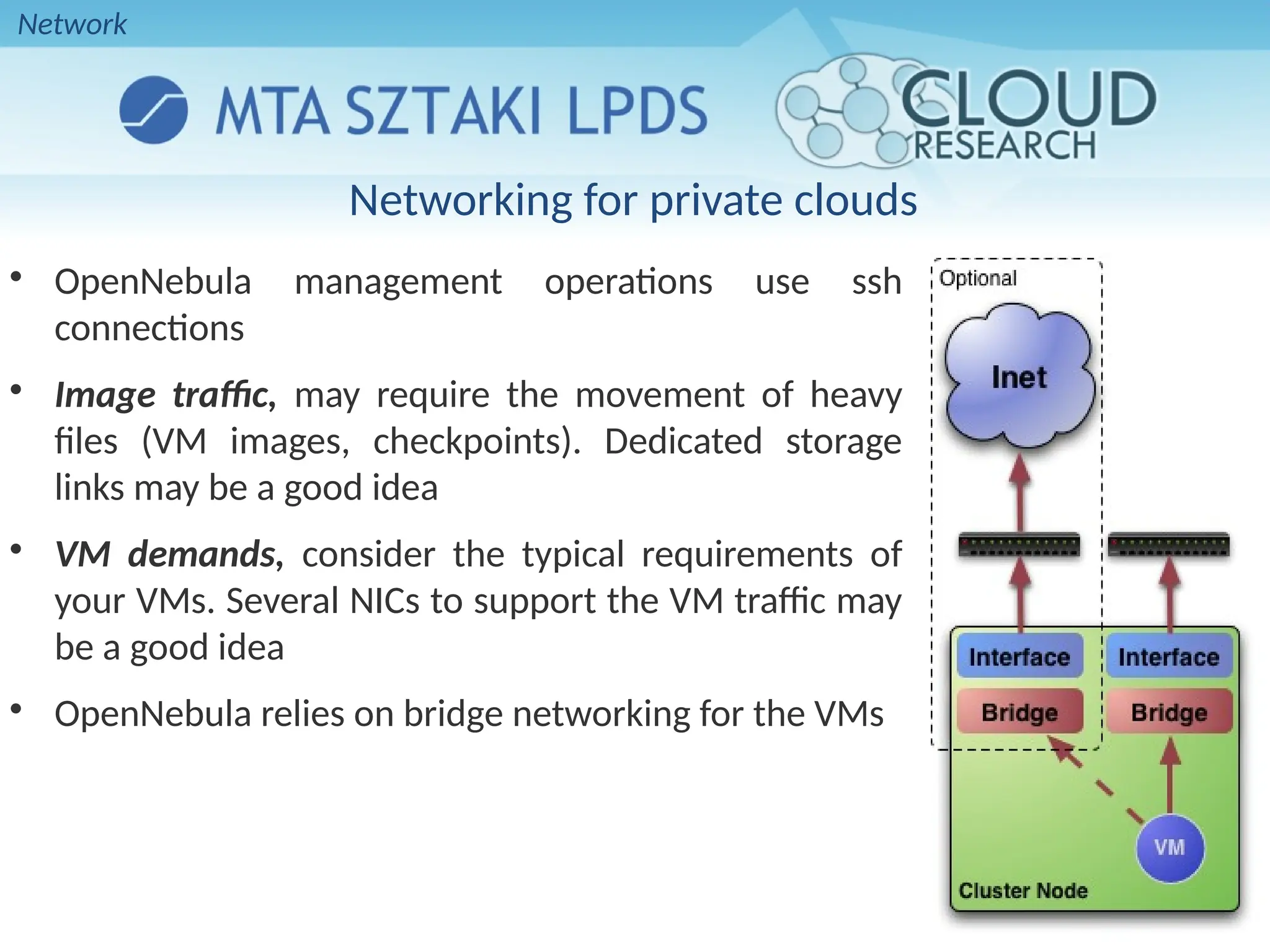 Networking for private clouds

OpenNebula management operations use ssh
connections

Image traffic, may require the movement of heavy
files (VM images, checkpoints). Dedicated storage
links may be a good idea

VM demands, consider the typical requirements of
your VMs. Several NICs to support the VM traffic may
be a good idea

OpenNebula relies on bridge networking for the VMs
Network
 