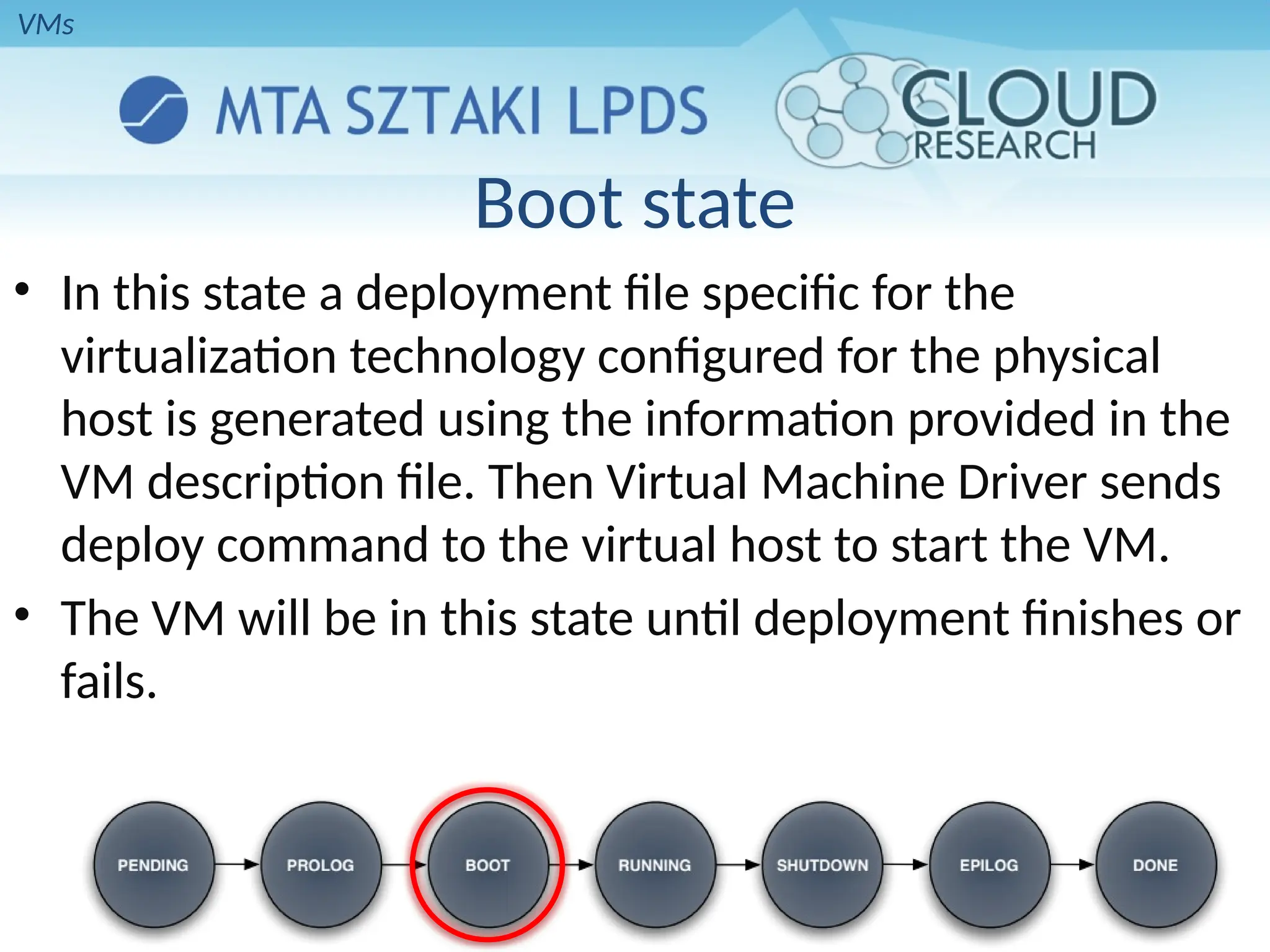 Boot state
• In this state a deployment file specific for the
virtualization technology configured for the physical
host is generated using the information provided in the
VM description file. Then Virtual Machine Driver sends
deploy command to the virtual host to start the VM.
• The VM will be in this state until deployment finishes or
fails.
VMs
 