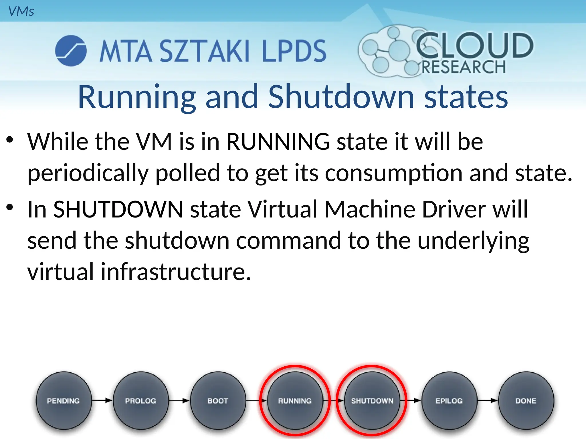 Running and Shutdown states
• While the VM is in RUNNING state it will be
periodically polled to get its consumption and state.
• In SHUTDOWN state Virtual Machine Driver will
send the shutdown command to the underlying
virtual infrastructure.
VMs
 