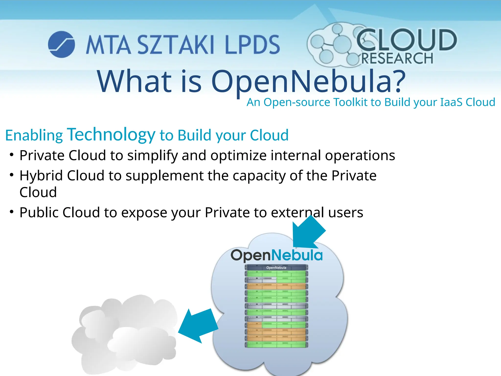 An Open-source Toolkit to Build your IaaS Cloud
• Private Cloud to simplify and optimize internal operations
• Hybrid Cloud to supplement the capacity of the Private
Cloud
• Public Cloud to expose your Private to external users
Enabling Technology to Build your Cloud
What is OpenNebula?
 