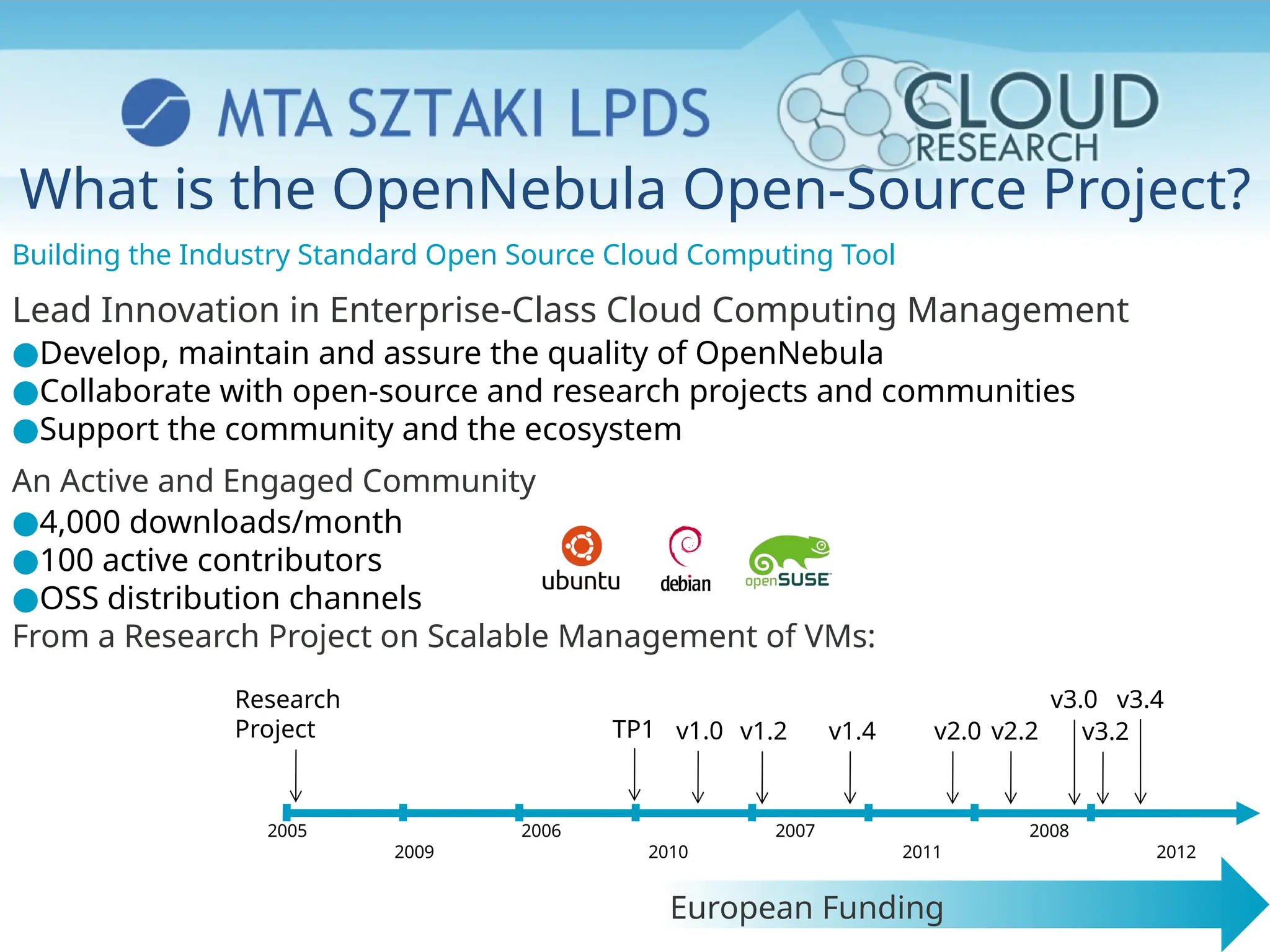 Building the Industry Standard Open Source Cloud Computing Tool
Lead Innovation in Enterprise-Class Cloud Computing Management
●Develop, maintain and assure the quality of OpenNebula
●Collaborate with open-source and research projects and communities
●Support the community and the ecosystem
An Active and Engaged Community
●4,000 downloads/month
●100 active contributors
●OSS distribution channels
From a Research Project on Scalable Management of VMs:
2005 2006 2007 2008
2009 2010 2011 2012
Research
Project TP1 v1.0 v1.2 v1.4 v2.0 v2.2
European Funding
What is the OpenNebula Open-Source Project?
v3.4
v3.0
v3.2
 
