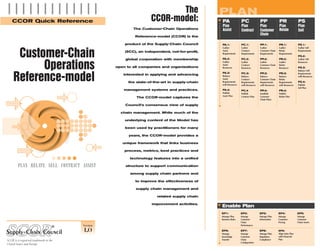 Version
1.0
CCOR Quick Reference
PLAN RELATE SELL CONTRACT ASSIST
SCOR is a registered trademark in the
United States and Europe
Customer-Chain
Operations
Reference-model
The
CCOR-model:
The Customer-Chain Operations
Reference-model (CCOR) is the
product of the Supply-Chain Council
(SCC), an independent, not-for-profit,
global corporation with membership
open to all companies and organizations
interested in applying and advancing
the state-of-the-art in supply-chain
management systems and practices.
The CCOR-model captures the
Council’s consensus view of supply
chain management. While much of the
underlying content of the Model has
been used by practitioners for many
years, the CCOR-model provides a
unique framework that links business
process, metrics, best practices and
technology features into a unified
structure to support communication
among supply chain partners and
to improve the effectiveness of
supply chain management and
related supply chain
improvement activities.
PLAN
PA
Plan
Assist
PC
Plan
Contract
PP
Plan
Customer
Chain
PR
Plan
Relate
PS
Plan
Sell
PA.1:
Gather
Assist
Requirements
PA.2:
Gather
Assist
Resources
PA.3:
Balance
Assist
Requirements
with Resources
PA.4:
Publish
Assist Plan
PC.1:
Gather
Contract
Requirements
PC.2:
Gather
Contract
Resources
PC.3:
Balance
Contract
Requirements
with Resources
PC.4
Publish
Contract Plan
PP.1:
Gather
Customer Chain
Requirements
PP.2:
Gather
Customer Chain
Resources
PP.3:
Balance
Customer Chain
Requirements
with Resources
PP.4:
Establish
Customer
Chain Plans
PR.1:
Gather
Relate
Requirements
PR.2:
Gather
Relate
Resources
PR.3:
Balance
Relate
Requirements
with Resources
PR.4:
Publish
Relate Plan
PS.1:
Gather Sell
Requirements
PS.2:
Gather Sell
Resources
PS.3:
Balance Sell
Requirements
with Resources
PS.4:
Publish
Sell Plan
EP1:
Manage Plan
Business Rules
EP2:
Manage
Customer
Chain
Performance
EP3:
Manage Plan
Information
EP4:
Manage
Customer
Pricing
EP5:
Manage
Customer
Chain Assets
Enable Plan
EP6:
Manage
Knowledge
Transfer
EP7:
Manage
Customer
Chain
Configuration
EP8:
Manage Plan
Regulatory
Compliance
EP9:
Align Sales Plan
with Financial
Plan
 